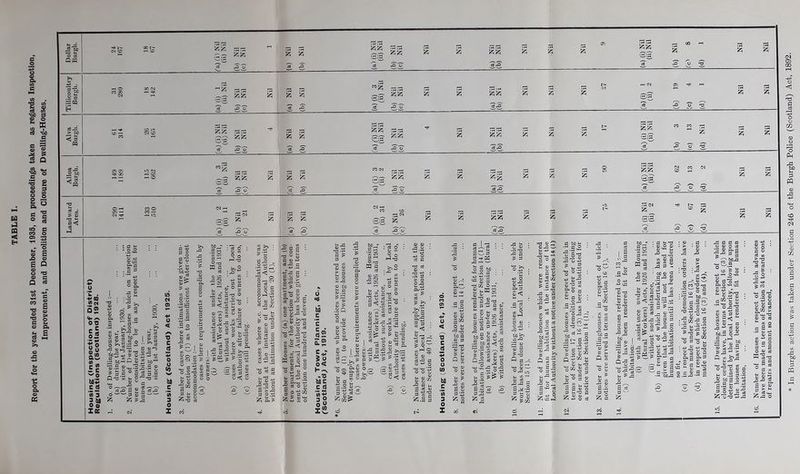 a a a < <N 05 00 -T3 § •a u d w '■d d d r§> d PQ