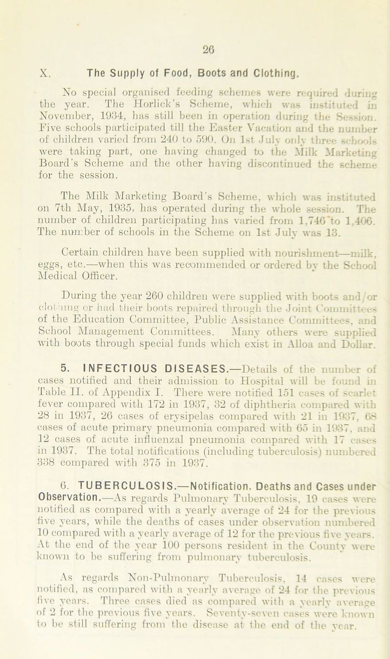 X. The Supply of Food, Boots and Clothing. No special organised feeding schemes were required during the year. The Horlick's Scheme, which was instituted in November, 1964, lias still been in operation during the 8k - -ion. Five schools participated till the Easter Vacation and the number of children varied from 240 to 590. On 1st July only three schools were taking part, one having changed hi the Milk Marketing Board’s Scheme and the other having discontinued the scheme for the session. The Milk Marketing Board’s Scheme, which was instituted on 7th May, 1935, has operated during the whole session. The number of children participating has varied from 1.740'to 1,406. The number of schools in the Scheme on 1st July was 13. Certain children have been supplied with nourishment—milk, eggs, etc.—when this was recommended or ordered by the School Medical Officer. During the year 260 children were supplied with boots and or clot■■ling or had their boots repaired through the Joint Committees of the Education Committee, Public Assistance Committees, and School Management Committees. Many others were supplied with boots through special funds which exist in Alloa and Dollar. 5. INFECTIOUS DISEASES.—Details of the number of cases notified and their admission to Hospital will be found in Table II. of Appendix I. There were notified 151 cases of scarlet fever compared with 172 in 1937, 32 of diphtheria compared with 28 in 1937, 26 cases of erysipelas compared with 21 in 1937, 68 cases of acute primary pneumonia compared with 65 in 1937. and 12 cases of acute influenzal pneumonia compared with 17 cases in 1937. The total notifications (including tuberculosis) numbered 338 compared with 375 in 1937. 6. TUBERCULOSIS.—Notification. Deaths and Cases under Observation.—As regards Pulmonary Tuberculosis, 19 cases were notified as compared with a yearly average of 24 for the previous five years, while the deaths of cases under observation numbered 10 compared with a yearly average of 12 for the previous five years. At the end of the year 100 persons resident in the County were known to be suffering from pulmonary tuberculosis. As regards Non-Pulmonary Tuberculosis, 14 cases were notified, as compared with a yearly average of 24 for the previous five years. Three cases died as compared with a yearly average of 2 for the previous five years. Seventy-seven cases were known to be still suffering from the disease at the end of the year.