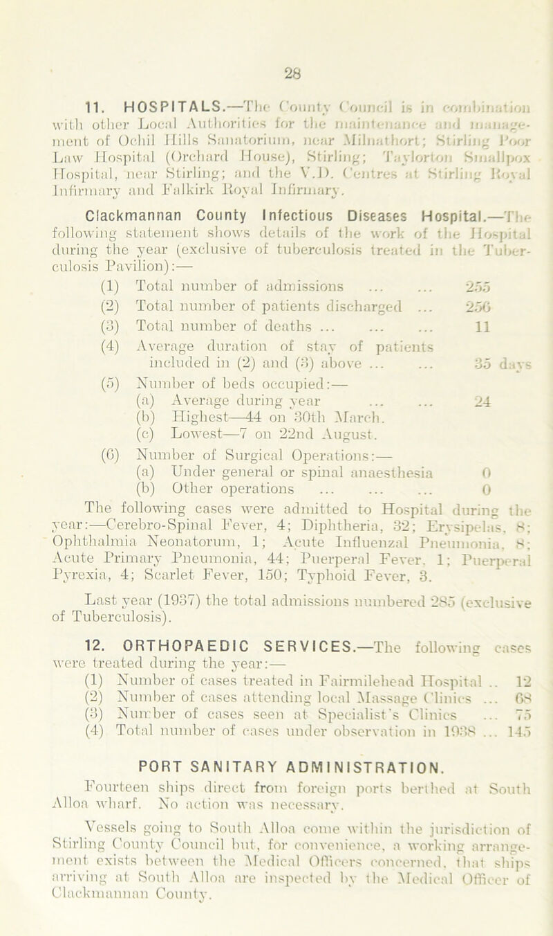 11. HOSPITALS.—The County Council in in eoinbin.ition with other Local Authorities for the maintenance and ina ment of Ocliil Hills Sanatorium, near .Milnathort; Stirling Poor Law Hospital (Orchard House), Stirling; Taylorton Smallpox Hospital, near Stirling; and the V.J). Centres at Stirling Hoyal Infirmary and Falkirk Royal Infirmary. Clackmannan County Infectious Diseases Hospital.—The following statement shows details of the work of the Hospital during the year (exclusive of tuberculosis treated in the Tuber- culosis Pavilion):— (1) Total number of admissions 255 (2) Total number of patients discharged ... 250 (3) Total number of deaths ... 11 (4) Average duration of stay of patients included in (2) and (3) above ... 35 days (5) Number of beds occupied:— (a) Average during year (b) Highest—44 on 30th March. (c) Lowest—7 on 22nd August. 24 (0) Number of Surgical Operations:— (a) Under general or spinal anaesthesia 0 (b) Other operations 0 The following cases were admitted to Hospital during the year:—Cerebro-Spinal Fever, 4; Diphtheria, 32; Erysipelas. 8; Ophthalmia Neonatorum, 1; Acute Influenzal Pneumonia. 8; Acute Primary Pneumonia, 44; Puerperal Fever. 1; Puerperal Pyrexia, 4; Scarlet Fever, 150; Typhoid Fever, 3. Last year (1937) the total admissions numbered 285 (exclusive of Tuberculosis). 12. ORTHOPAEDIC SERVICES.—The following cases were treated during the year:— (1) Number of cases treated in Fairmilehead Hospital .. 12 (2) Number of cases attending local Massage Clinics ... 68 (3) Number of cases seen at Specialist's Clinics ... 75 (4) Total number of cases under observation in 1938 ... 145 PORT SANITARY ADMINISTRATION. Fourteen ships direct from foreign ports berthed at South Alloa wharf. No action was necessary. Vessels going to South Alloa come within the jurisdiction of Stirling County Council but, for convenience, a working arrange- ment exists between the Medical Officers concerned, that ships arriving at South Alloa are inspected by the Medical Officer of Clackmannan County.