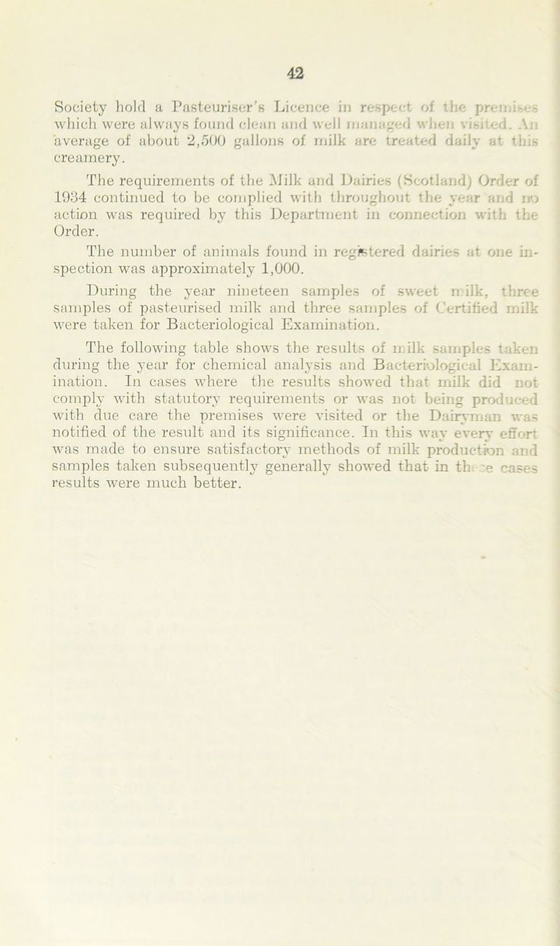 Society hold a Pasteuriser’s Licence in respect of the premises which were always found clean and well managed when visited. An average of about 2,500 gallons of milk are treated daily at this creamery. The requirements of the Milk and Dairies (Scotland) Order of 1034 continued to be complied with throughout the year and no action was required by this Department in connection with the Order. The number of animals found in registered dairies at one in- spection was approximately 1,000. During the year nineteen samples of sweet milk, three samples of pasteurised milk and three samples of Certified milk were taken for Bacteriological Examination. The following table shows the results of milk samples taken during the year for chemical analysis and Bacteriological Exam- ination. In cases where the results showed that milk did not comply with statutory requirements or was not being produced with due care the premises were visited or the Dairyman was notified of the result and its significance. In this way every effort was made to ensure satisfactory methods of milk production and samples taken subsequently generally showed that in th e case- results were much better.