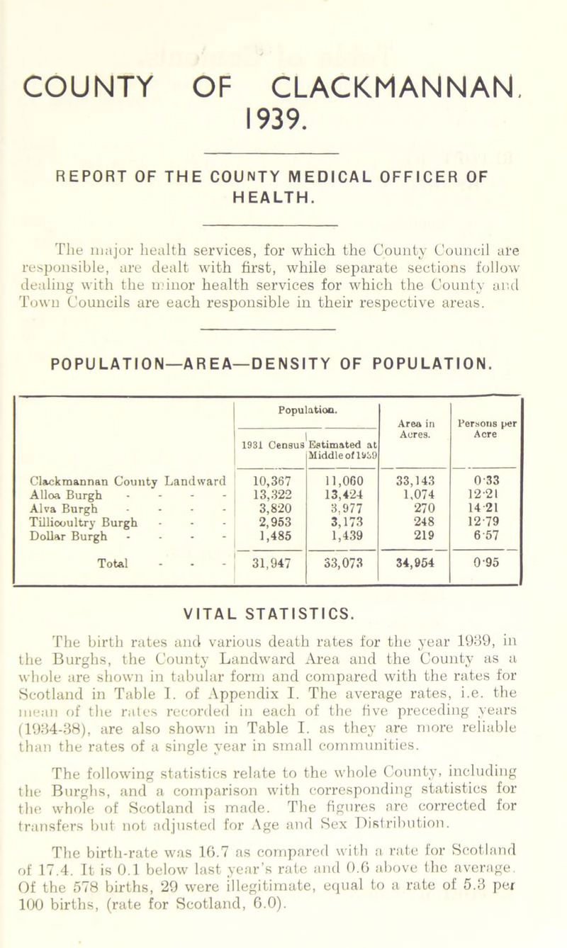 1939. REPORT OF THE COUNTY MEDICAL OFFICER OF HEALTH. The major health services, for which the County Council are responsible, are dealt with first, while separate sections follow dealing with the minor health services for which the County and Town Councils are each responsible in their respective areas. POPULATION—AREA—DENSITY OF POPULATION. Clackmannan County Landward Alloa Burgh - - - - Alva Burgh .... Tillicoultry Burgh Dollar Burgh - Total Population. Area in Acres. Persons per Acre 1931 Census Estimated at Middle of 1939 10,367 13,322 3,820 2,953 1,485 11,060 13,424 3,977 3,173 1,439 33,143 1,074 270 248 219 0'33 1221 14-21 12-79 6 57 31,947 33,073 34,954 0-95 VITAL STATISTICS. The birth rates and various death rates for the year 1939, in the Burghs, the County Landward Area and the County as a whole are shown in tabular form and compared with the rates for Scotland in Table I. of Appendix I. The average rates, i.e. the mean of the rates recorded in each of the five preceding years (1934-38), are also shown in Table I. as they are more reliable than the rates of a single year in small communities. The following statistics relate to the whole County, including the Burghs, and a comparison with corresponding statistics for the whole of Scotland is made. The figures are corrected for transfers but not adjusted for Age and Sex Distribution. The birth-rate was 16.7 as compared with a rate for Scotland of 17.4. It is 0.1 below last year’s rate and 0.6 above the average, Of the 578 births, 29 were illegitimate, equal to a rate of 5.3 per 100 births, (rate for Scotland, 6.0).