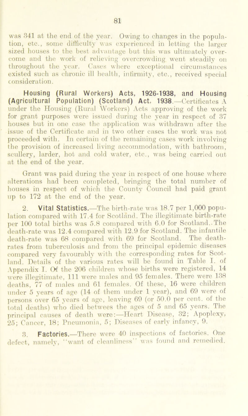 was 341 at the end of the year. Owing to changes in the popula- tion, etc., some difficulty was experienced in letting the larger sized houses to the best advantage but this was ultimately over- come and the work of relieving overcrowding went steadily on throughout the year. Cases where exceptional circumstances existed such as chronic ill health, infirmity, etc., received special consideration. Housing (Rural Workers) Acts, 1926-1938, and Housing (Agricultural Population) (Scotland) Act, 1938.—Certificates A under the Housing (Rural Workers) Acts approving of the work for grant purposes were issued during the year in respect of 37 houses but in one case the application was withdrawn after the issue of the Certificate and in two other cases the work was not proceeded with. In certain of the remaining cases work involving the provision of increased living accommodation, with bathroom, scullery, larder, hot and cold water, etc., was being carried out at the end of the year. Grant was paid during the year in respect of one house where alterations had been completed, bringing the total number of houses in respect of which the County Council had paid grant up to 172 at the end of the year. 2. Vital Statistics.—The birth-rate was 18.7 per 1,000 popu- lation compared with 17.4 for Scotland. The illegitimate birth-rate per 100 total births wras 5.8 compared with 6.0 for Scotland..The death-rate was 12.4 compared with 12.9 for Scotland. The infantile death-rate was 68 compared with 69 for Scotland. The death- rates from tuberculosis and from the principal epidemic diseases compared very favourably with the corresponding rates for Scot- land. Details of the various rates will be found in Table I. of Appendix I. Of the 206 children whose births were registered, 14 were illegitimate, 111 were males and 95 females. There were 138 deaths, 77 of males and 61 females. Of these, 16 were children under 5 years of age (14 of them under 1 year), and 69 were of persons over 65 years of age, leaving 69 (or 50.0 per cent, of the total deaths) who died betwees the ages of 5 ancl 65 years. The principal causes of death were:—Heart Disease, 32; Apoplexy, 25; Cancer, 18; Pneumonia, 5; Diseases of early infancy, 9. 3. Factories.—There were 40 inspections of factories. One defect, namely, “want of cleanliness’’ was found and remedied.