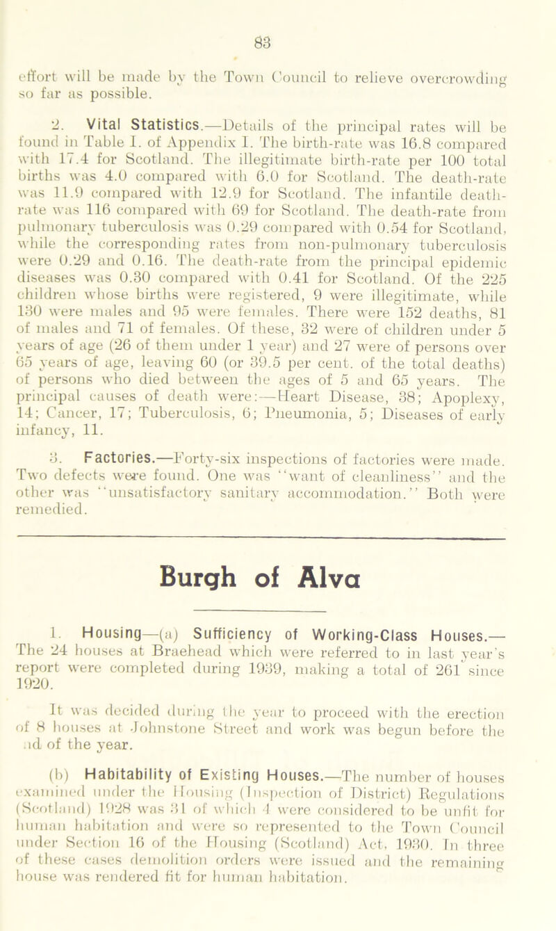 effort will be made by the Town Council to relieve overcrowding so far as possible. 2. Vital Statistics.—Details of the principal rates will be found in Table I. of Appendix I. The birth-rate was 16.8 compared with 17.4 for Scotland. The illegitimate birth-rate per 100 total births was 4.0 compared with 6.0 for Scotland. The death-rate was 11.9 compared with 12.9 for Scotland. The infantile death- rate was 116 compared with 69 for Scotland. The death-rate from pulmonary tuberculosis was 0.29 compared with 0.54 for Scotland, while the corresponding rates from non-pulmonary tuberculosis were 0.29 and 0.16. The death-rate from the principal epidemic diseases was 0.30 compared with 0.41 for Scotland. Of the 225 children whose births were registered, 9 were illegitimate, while 130 were males and 95 were females. There were 152 deaths, 81 of males and 71 of females. Of these, 32 were of children under 5 years of age (26 of them under 1 year) and 27 were of persons over 65 years of age, leaving 60 (or 39.5 per cent, of the total deaths) of persons who died between the ages of 5 and 65 years. The principal causes of death were:—Heart Disease, 38; Apoplexy, 14; Cancer, 17; Tuberculosis, 6; Pneumonia, 5; Diseases of early infancy, 11. 3. Factories.—Forty-six inspections of factories were made. Two defects were found. One was “want of cleanliness” and the other was “unsatisfactory sanitary accommodation.” Both were remedied. Burgh of Alva 1. Housing—(a) Sufficiency of Working-Class Houses.— The 24 houses at Braehead which were referred to in last year's report were completed during 1939, making a total of 261 since 1920. It was decided during the year to proceed with the erection of 8 bouses at Johnstone Street and work was begun before the .id of the year. (b) Habitability of Existing Houses.—The number of houses examined under the Housing (Inspection of District) Regulations (Scotland) 1928 was 31 of which 1 were considered to be unfit for human habitation and were so represented to the Town Council under Section 16 of the Housing (Scotland) Act, 1930. In three of these cases demolition orders were issued and the remaining house was rendered fit for human habitation.