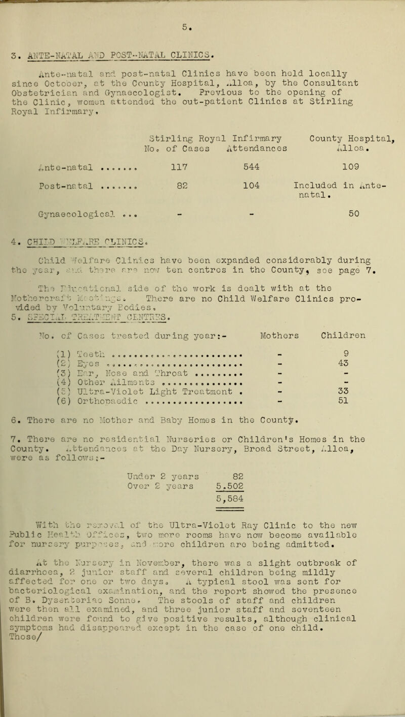 5 3. ANTE-NATAL AND POST-NATAL CLINICS. Ante-natal and post-natal Clinics have been held locally since October, at the County Hospital, Alloa, by the Consultant Obstetrician and Gynaecologist. Previous to the opening of the Clinic, women attended the out-patient Clinics at Stirling Royal Infirmary* Stirling Royal Infirmary County Hospital, Noe of Cases Attendances Alloa. Ante-natal ....... 117 544 109 Post-natal ....... 82 104 Included In Ante- natal . Gynaecological ... - - 50 4• CHILD ; 11LFARE CLINICS. Child 'elfare Clinics have been expanded considerably during the year, no. there are no1'/ ten centres in the County, soe page 7. The Educational side of the work Is dealt with at the Mothercraft jacVnn. There are no Child Welfare Clinics pro- vided bv Voluntary Eodies, 5. SPECI.J' TREATMENT CENTRES. No. of Cases treated during year:- Mothers Children (3) Ear, Nose and Throat ......... (4) Other Ailments (5) Ultra-Violet Light Treatment . (6) Orthopaedic .. 9 43 33 51 6. There are no Mother and Baby Homes in the County. 7. There are no residential Nurseries or Children's Homes in the County. attendances at the Day Nursery, Broad Street, Alloa, were as follows Under 2 years 82 Over 2 years 5,502 5,584 With bhe removal of the Ultra-Violet Ray Clinic to the new Public Health Offices, two more rooms have now become available for nursery purposes, and ’/,ore children are being admitted. At the Nursery in November, there was a slight outbreak of diarrhoea, 2 junior staff and several children being mildly affected for one or two days0 A typical stool was sent for bacteriological examination, and the report showed the presence of B. Dysenberiao Sonne. The stools of staff and children were then all examined, and three junior staff and seventeen children were found to give positive results, although clinical symptoms had disappeared except in the case of one child. Those/