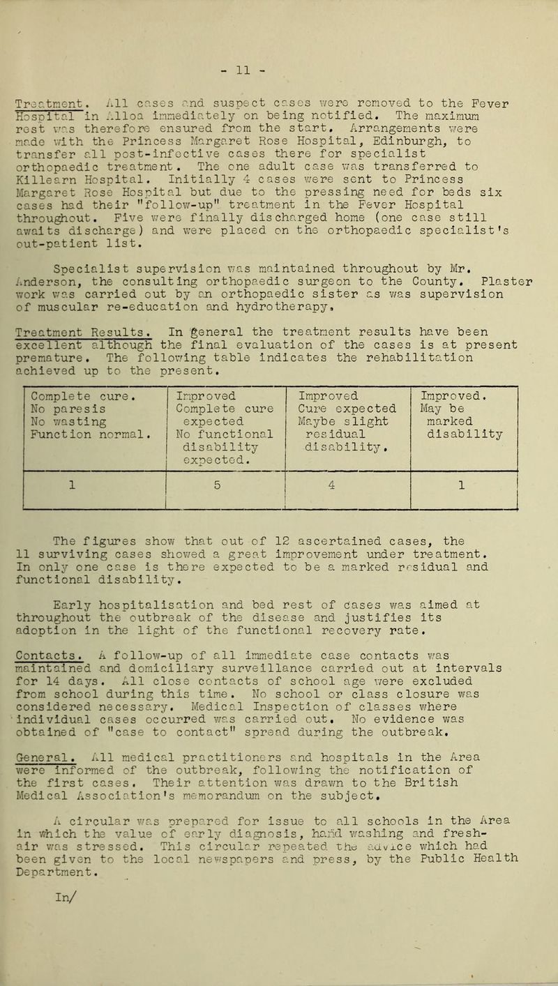 11 Treatment. All cases and suspect cases were removed to the Fever Hospital in Alloa immediately on being notified. The maximum rest was therefore ensured from the start. Arrangements were made with the Princess Margaret Rose Hospital, Edinburgh, to transfer all post-infective cases there for specialist orthopaedic treatment. The one adult case was transferred to Killearn Hospital. Initially 4 cases were sent to Princess Margaret Rose Hospital but due to the pressing need for beds six cases had their ’’follow-up” treatment in the Fever Hospital throughout. Five were finally discharged home (one case still awaits discharge) and were placed on the orthopaedic specialist’s out-patient list. Specialist supervision was maintained throughout by Mr. Anderson, the consulting orthopaedic surgeon to the County. Plaster work was carried out by an orthopaedic sister as was supervision of muscular re-education and hydrotherapy. Treatment Results. In general the treatment results have been excellent although the final evaluation of the cases is at present premature. The following table indicates the rehabilitation achieved up to the present. Complete cure. No paresis No wasting Function normal. Improved Complete cure expected No functional disability expected. Improved Cure expected Maybe slight residual disability. Improved. May be marked disability 1 1 5 j 4 1 The figures show that out of 12 ascertained cases, the 11 surviving cases showed a great improvement under treatment. In only one case is there expected to be a marked residual and functional disability. Early hospitalisation and bed rest of Cases was aimed at throughout the outbreak of the disease and. justifies its adoption in the light of the functional recovery rate. ontacts. A follow-up of all immediate case contacts was maintained and domiciliary surveillance carried out at intervals for 14 days. All close contacts of school age were excluded from school during this time. No school or class closure was considered necessary. Medical Inspection of classes where individual cases occurred was carried out. No evidence was obtained of ’’case to contact” spread during the outbreak. general. All medical practitioners and hospitals in the Area were Informed of the outbreak, following the notification of the first cases. Their attention was drawn to the British Medical Association’s memorandum on the subject. A circular was prepared for issue to all schools in the Area in which the value of early diagnosis, hand washing and fresh- air was stressed. This circular repeated the; advice which had been given to the local newspapers and press, by the Public Health Department. In/