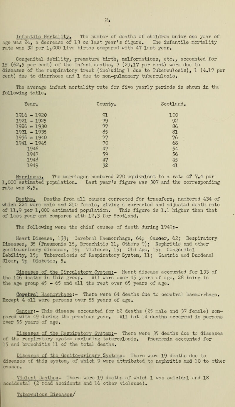 2 Infantile Mortality. The number of deaths of children under one year of age was 24, a decrease of 13 on last year’s figure. The infantile mortality rate was 32 per 1,000 live births compared with 47 last year. Congenital debility, premature birth, malformations, etc,, accounted for 15 (62,5 por cent) of the infant deaths, 7 (29.17 per cent) were due to diseases of the respiratory tract (including 1 due to Tuberculosis), 1 (4,17 per cent) due to diarrhoea and 1 due to non-pulmonary tuberculosis. The average infant mortality rate for five yearly periods is shown in the following table. Year. County, Scotland 1916 - 1920 91 100 1921 - 1925 79 92 1926 - 1930 77 86 1931 - 1935 85 81 1936 - 1940 77 76 1941 - 1945 70 68 1946 47 54 1947 59 56 1948 47 45 1949 32 41 Marriages. The marriages numbered 270 equivalent to a rate cf 7.4 per 1,000 estimated population. Last year’s figure was 307 and the corresponding rate was 8,5. Deaths. Deaths from all causes corrected for transfers, numbered 434 of which 224 were male and 210 female, giving a corrected and adjusted death rate of 11,9 per 1,000 estimated population. This figure is 1.1 higher than that of last year and compares with 12,3 for Scotland. The following were the chief causes of death during 1949i- Heart Disease, 133; Cerebral Haemorrhage, 64$ Canoer, 62$ Respiratory Diseases, 35 (Pneumonia 15, Bronchitis 11, Others 9); Nephritis and other genito-urinary diseases, 19; Violence, 19; Old Age, 19; Congenital Debility, 15; Tuberculosis of Respiratory System, 11$ Gastric and Duodenal Ulcer, 9; Diabetes, 5. Diseases of the Circulatory System;- Heart disease accounted for 133 of the 146 deaths in this group. All were over 45 years of age, 28 being in the age group 45 - 65 and all the rest over 65 years of age, Corebral Haemorrhage:- There were 64 deaths due to cerebral haemorrhage. Except 4 all were persons over 55 years of age. Cancers- This disease accounted for 62 deaths (25 male and 37 female) com- pared with 49 during the previous year. All but 14 deaths occurred in persons over 55 years of age. Diseases cf the Respiratory Systems- There were 35 deaths due to diseases of the respiratory system excluding tuberculosis. Pneumonia accounted for 15 and bronchitis 11 of the total deaths. Diseases of the Genito-urinary Systems- There were 19 deaths due to diseases of this system, of which 9 were attributed to nephritis and 10 to other causes. Violent Deathss- There were 19 deaths of which 1 was suicidal and 18 accidental (2 road accidents and 16 other violence). 'Tuberculous Diseases/