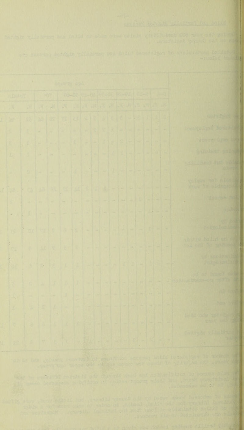 ' . - J ■ i.. ■ . S3 ;,r ~c -V ”^jj| ■ ■ ■