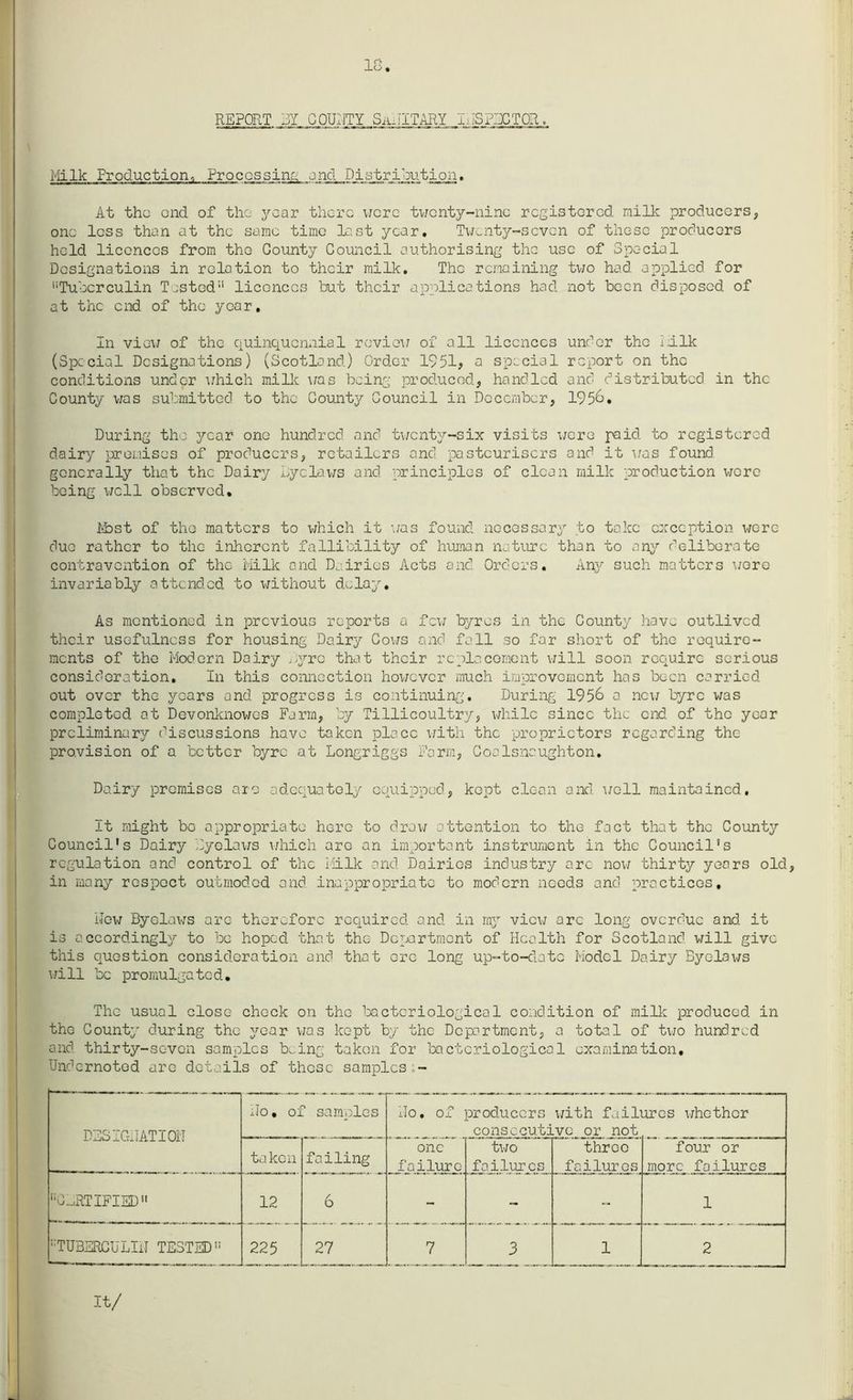 18 REPORT BY COURT! SaiIITAHY IHSPDCTQR. Milk Production, Processing and Distribution. At the ond of the year there were twenty-nine registered milk producers, one less than at the same time la,st year. Twenty-seven of these producers held licences from the County Council authorising the use of Special Designations in relation to their milk. The remaining two had applied for Tuberculin Tjstod licences but their applications had not been disposed of at the end of the year. In view of the quinquennial review of all licences under the idlk (Special Designations) (Scotland.) Order 1951> a special report on the conditions under which milk was being produced, handled and distributed in the County was submitted to the County Council in December, 1956. During the year one hundred and twenty-six visits were paid to registered dairy premises of producers, retailers and pasteurisers and it was found generally that the Dairy byelaws and principles of clean milk production were being well observed. kbst of the matters to which it was found necessary to take exception were duo rather to the inherent fallibility of human nature than to any deliberate contravention of the Milk ond Dairies Acts ond Orders. Any such matters wore invariably attended to without delay. As mentioned in previous reports a few byres in the County have outlived their usefulness for housing Dairy Cows and fall so far short of the require- ments of the Modern Dairy byre that their replacement will soon require serious consideration. In this connection however much improvement has been carried out over the years and progress is continuing. During 1956 a new byre was completed at Devonknowes Farm, by Tillicoultry, while since the end of the year preliminary discussions have taken place with the proprietors regarding the provision of a better byre at Longriggs Form, Coalsnaughton. Dairy premises are adequately equipped, kept clean and well maintained. It might be appropriate hero to draw attention to the fact that the County Council's Dairy byelaws which are an important instrument in the Council’s regulation and control of the Milk and Dairies industry arc now thirty years old, in many respect outmoded and inappropriate to modern needs and practices, dew Byelaws are therefore required and in my view arc long overdue and it is accordingly to be hoped that the Department of Health for Scotland will give this question consideration and that ore long up-to-date Model Dairy Byelaxjs will be promulgated. The usual close check on the bacteriological condition of milk produced, in the County during the year was kept by the Deportment, a total of two hundred and thirty-sc-vc-n samples being taken for bacteriological examination. Undernoted are details of these samples DESIC-IIATIOiJ Ho. of samples Ho. of producers with failures whether consecutive or not taken failing one failure two failures three failures four or more failures “CERTIFIED 12 6 - - - 1 “TUBERGULIil TESTED 225 27 7 3 1 2 It/