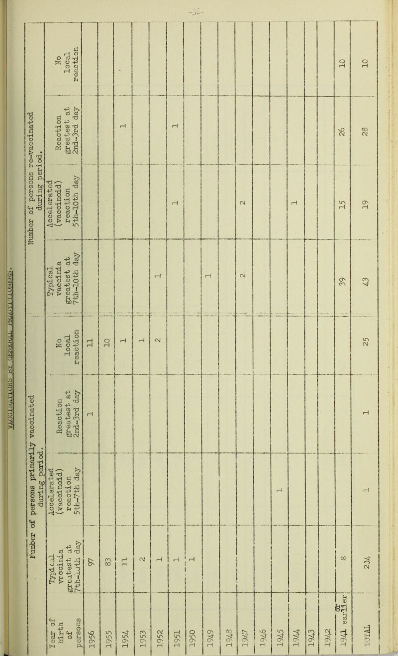 VAUU11-JAT1U1MS OX ^K^TillUljlliKo.