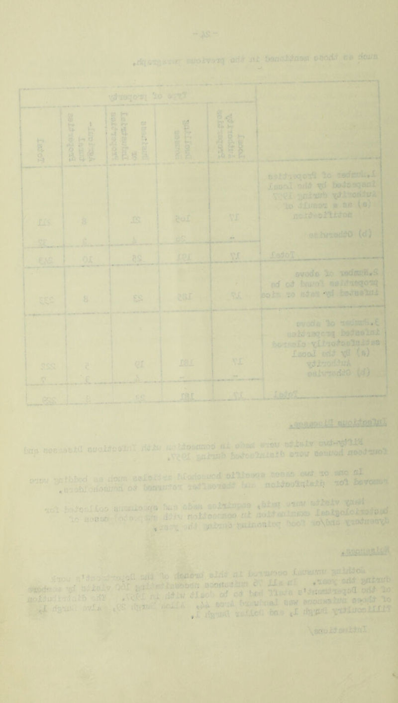 t>aoi;t ct* douQ ^cdTjqo^ 'to vrf!f 1 % Hi a i? ^ (;> H' o »»-i 09 iC c+ u> 1* OJ 1-1 O Ri H- H ** ^ -^ If f? M 44 to to ' >4 44 .., O W ^' . a a ^ I ■T » If: 1 — T T' S OX cr a U 1-1 w <-■• < -t*' IS j cvl V L ,_?/_... l—i?i CO 1**^ lliS —i—- r 1 PX'- \ C. 1 ex V ' c-.—;—-^►. 1 i _j A- i ^^.J_ ..JU f. c iSi . 4-. T © H. «f tf fr tt O «“• ;l ^ a vx -J (j3i^*fi>C[OTfi xO ‘ISCIlCVi**X Xoorvl OiW ^ boJ-csqaci V'Pkx ^X*ror:Ju;. lo JIUBO’S a 8^3 (o) xic ■J.T rvrcod^O (cf) VX 1 X&JoT. ' &VodD ‘i' lodUK t'i.S ! i oi 0& Xw.'0*i Qttj.-^1^<J0T4 ' ' ’10 ber^aaliii PS. poiu ’10 67 tn ’■^3 «♦- ^ I ■■ ■«■» 1^ VI • _m t—S.X t,Y‘5dc lO aaio boiaolfll U^t^aLo ’icXI'iOv+ocloi^ae j ' ItooJ wii \fi i b) Q^hnfdiO v^) I ajtc,’^ nn nee iseiC. r,aox.toot,. . -it. o«J flOJ-tWi xf r»rv4 aa rfn'fp ^ ' *>CorfoLUC<i ol^OWft COOf.a C-Wj lO aflC fil . o-ioM ;rfotujr^:i 0.7 .joai^’-o^ isit iftOTsa^l uu no-JoolrixeJ . aol b-^&QrSior, ai.or.io qo o5sa Rr.i-ur.p.io ^blm ^-xov ’rN « 0o-*o^ i n X’'^; noXXof/’Jtoo nt .lOiX<ioinarAu XfiOXsoXox^Xujo .0 »-....< 1 y.^.oa:or h»'» WVbao .lia*a9SX>> ^■3 •d..:. V oiteir <MX .ii m Of 4 I Slvjoa Sd4 K.,1 . 4.V ,V?M rx rf.qv «^. f »'«I4 to ,X ria-ux. ovi. .lyx ,.c,x... ^ rf^.^a ^IXXuooilXXT , j* <»•■< V.