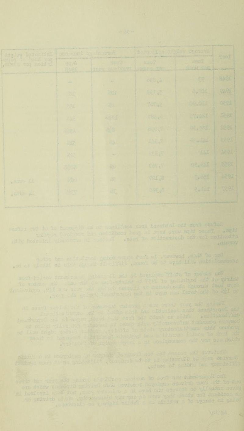 U ,wr^ 1 ‘- I*. , -iS .1 Mglnv b^AiseJ^G^ -ds- ijt'i*'* ■* S»i -iiqoq 'Jo ?>»cwf5 ‘jCviq tdfttr.::. Tcq x»oiiJ:U DB)i: aoni , :^i II ■ ..■^-.■jfiii^i pTii « lovC I t»vO I i OX »•''t '■.'{, '* -??X '*• ^ ■ ■ /.' t. ‘ ^SLC vltr- ” - v'fjj ' m . OCW Xi ' ■** , &vt<jc M l^y • ” / ) ••>:oi 1 55av‘^‘ -T I ‘ I I U'HOf - ai^lgow jjMgrnn mtii s- oe.ap;^ o??x it*'- ^ -(* - m - ■J'j‘ c.:itrr-i cvi i.o lo :xS of h ootA ' ridiv f»d«-3'i£ti TXat-ot-^KT/ii p1 , *«da-L Ic nlet'sav ‘V ‘ Viir -'C-in* _ ■ - ?■ f.vHo bnr i :jjitdoiQ’mG& fUi'/l 7lii '« i ‘bo-a toittA/ #com't* uC .^i-tc.. xi.*!* ai,,^5ngjBg < da. ...v.c«o <u ^ ^ ^ 1 f/sf* ‘ ‘ * >'• - ' ^ ' ' d aoto-i laod .£#; 1 iit k, flj: ootcy'i jwtxj iL; w •«»- '‘ZrzV^^u'n^* 1 ; ^....^acpc *' b/rr i~l( Jjfq.V -^do-j’lKtd-oaMi;^ i •;t«fl*«e XOoiB »®-'*>nl ^ ■|l ••» *, ■ ^ jr ^ .,A * , ,• . 'j -V . ~ ^ *‘‘ Hi f>ovIovnI ao.-tf -don ^ od nii i: c> I ,v*