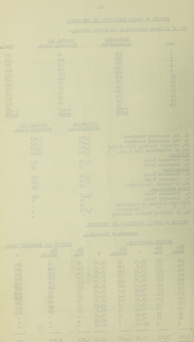 3-^ggnl jJp:^M.kl2L-3£L-iiii jJja2ri2-2S^I«^L'?2^ ^•acli^5Ln3ii fydl SOA 4*A<' xAe ^oE. ScC Sli ^ - k^LA Ljsl roc exo,i t£o,.r ao^.c OAS,S S'? FS C.0? K'V il<^ dS AOi A€I OIL oa asx X? sv ,83 8X ri V, » r/) r ;AuiXXab A;5ig.extoJsi23ES S3A*X AS^<X O’ r c •i' 5V sa^ .AOf'r ‘ v Wlf ■ ^W' SXA,X as es 9VA,i XC'X A3X SSF se.; 3oe * '> ^.or. C.V CVS aic ry^Y' aVi oox aa I aaX*2jtop^»'i .oH fr^xolv d-cl) .f'jd-w-'jci- ,0^ r - <J:«T ^ cS'oX) Q'^oaBha€tc>vft lo ,o>I ’ ■ .aaa£J:xa fUe^eT iiia«^-snoS[ »b dd'eoT T’^coLoqsi 'I :'. i-. ' .iJofiT Jflr.itftCiu>Tl • 'i * ;{dooT V^ii^oq0'' .rf c.'> tifiti.Tssii«'tX Xr.'ionav* *io »oK ri-j-ssa’ rw-icqa^T .cf f^oicfooci&>■*■’. oO f)pJovcU C’^fT 'iXf'H xLo6’a'fl'LL bt>fr.oiT! acTbllrio 'Xo »ovI ■:v'^- •l* ■k?;:ao CTiaOBai:^i!aLi« .tSiA 001 aa cox \ox 001 su Got bxi QOX ?f:.x . OfiJt dSX r' 'ooL XT OCX 001 ‘ ST oox oox n.c am ~ - « -r fIC.I jfO>! *SiA ^ *te5oA aa XO.OT F<? AOI ?\.ST 9L'i AFI ^ as.ar FOX. oix ‘: /3T.XV evx *> ?.a ■ OSI av.va ao.va A^x Tax XY VAX qa eji.s* fAX ST Ot.T? sox 8^’. 8S.FA 8? •':l ,\s.x»e xe oc.o^ ai qs,?x a - aa.6c <? CIO.X (iC'.^a 81A .i'KlE'Sfi jm s* A s?.8a xcx m 3.ST ^as Aae •r^;a ♦' r z?s sse ee.s8 JA5J Si?S T?.8T ?ioe TI.S8 TA2 eoe xe.ov sxs OTS sa.ca OSS :axe ve.ea 8VX 08S ex. a? Aex avx OO.^T oox A0.3T a.S.TT se TX XA ss 00,oox e e 0?.?T a?s<s 8S0,!