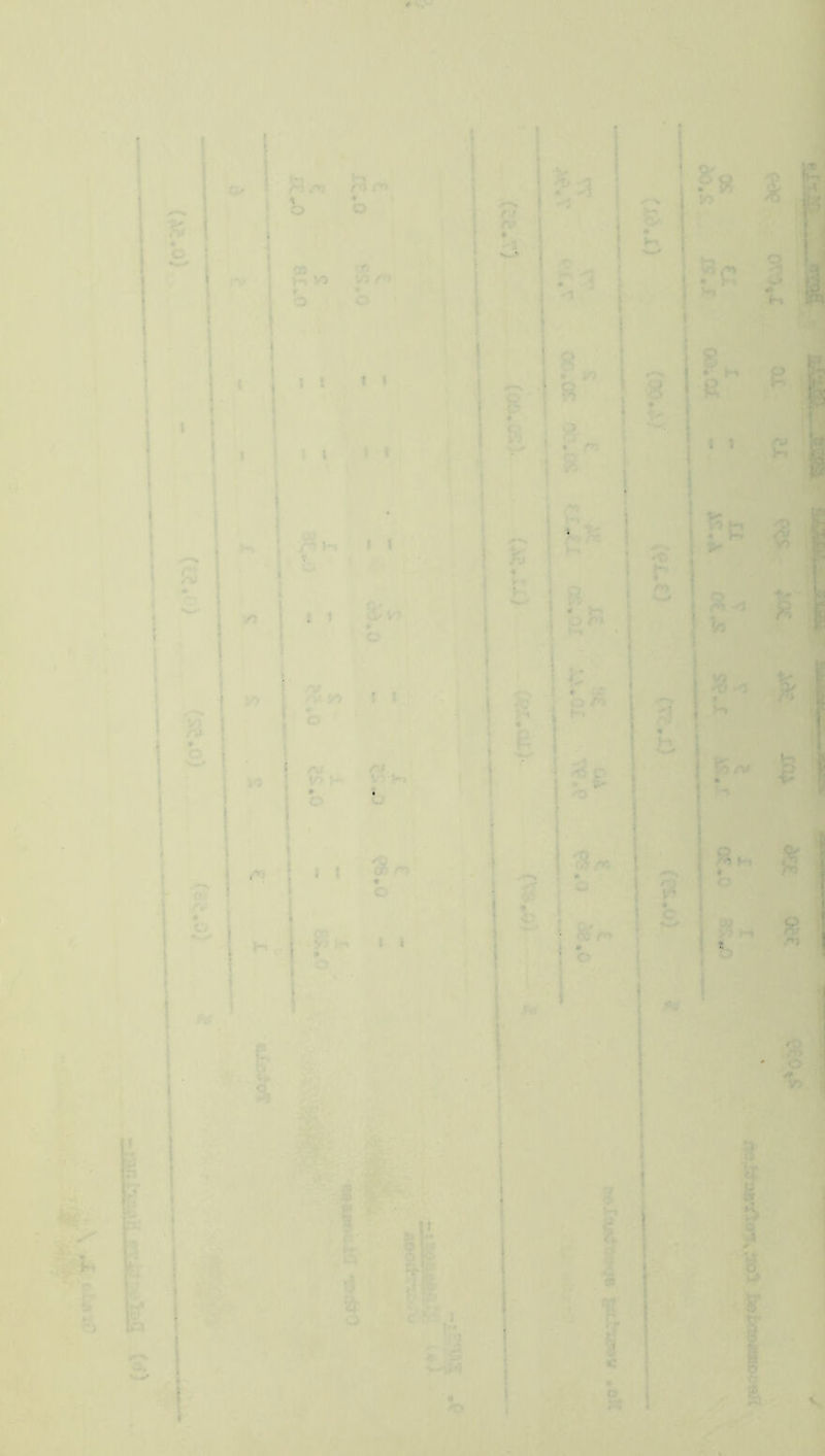 (a. ) (S5-0). 5 % b \ v*^ ^ ,-17 r^ * U o o rv 03 v> y> /''> * • S I f I } f t I f •/> J ^ ^sr> lo .'V .* VO I i o /V /y . VO V’ >1 • I } t ^ 07 o Crt V> Ir I I ?3 l:‘ -*i Wi 4.- F s k ^ i Is J , I' rr K f I A» v-» o r-, Yi P’f? 8' ? . • if) 9, .4 •j '4 o &» o |c.: o S'-' ►>, f* ff j cf;-, J J.» '.'■•3 ^ •. -a ■». xlA c to I » .-' r> 1 ^ 8 *• H O ,H r| 1 1 r:> OJ . If? H I i 1 % f V- f-. 9. * 07 V> H7 • H /V *' h-t ,j 0» 1 b i o /o i £ i * K Vi -T3 'cB f I o /V I « c -■*tf o ^ ■ M W 1-1 h 07 'O 07 o v> <’J i I % ‘i 3 1^ o o 749 JT O 8.