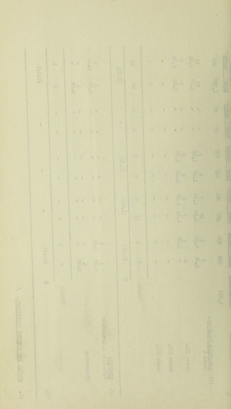 -M.' V* H •» <-:3 8 iO I » r-<- o S Ht « O lo -■ri v-» I I 4 t 11 i I t 1 t I 1 » I ^ » I J < s t t ! < » » \ * <>5 ill I V' o 07 Oft VO t-. .iO H /»! j n: n I' I j !-■» ■I 2^ u*' fV) C-r rj I O- II r I Hi I t I I ^ '' •'ll ll, I t -0 '> .-•5 '/7 iri ro ? S o i I 40 40 A?. Oh O H *r> I I <1 ,4.0 ;o Hi Ai O O ♦ • I 1 I -•1' Af VO i <7> I \ 1 /Tft m o r>> ^ I ; I » !l VO s ^•ir:.' Si b b H* *“i I i-: Si ! % e ^ St S' ? o 1 if 0 pr: ^0 t;’ l<5 <k JT > v> f. ,'• . ■ i'.'■ ,f,; .