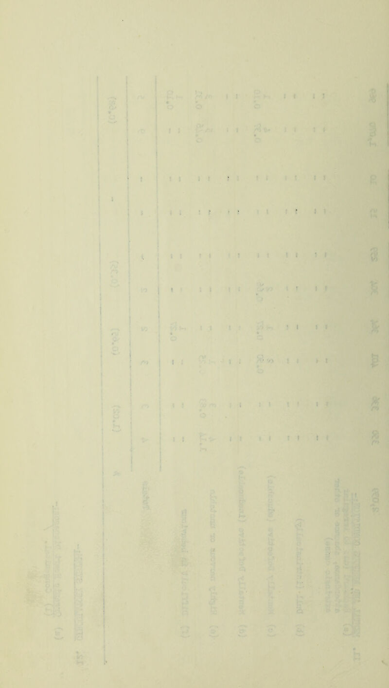 i r r-i ^ • o CJ 'X? e • 0 o Of 1 i m o It 1 ; it II ♦ o I 0 i~» si;! ! I If » J » I • I <1 It ' i tv It II u/ y> « J I II If l3 w ft o o* O . , *,') Si r' 'O » o OS m } i 1 I # O . --U It I I ■' g I ? J 1 O' I ■ t I '' '' ^ ; I I I