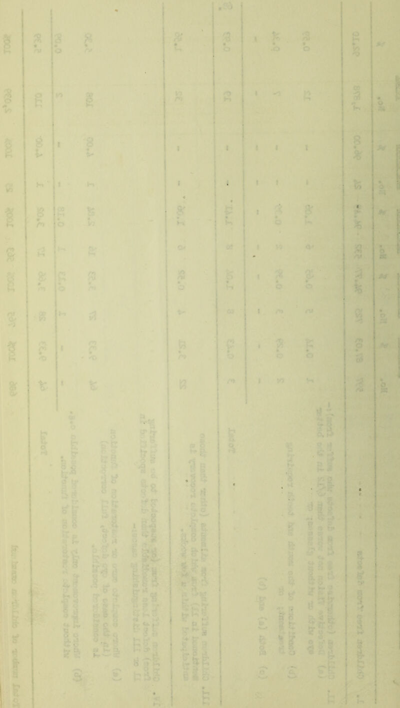 I f Ck’ A» m 6 8 M /V a- •-j 8 # r> i3 8^ OD JO 1^ 03 -tJ t- 8 *k» e 8 n* .r'> '-5 o oa V-i o « JO a* o> /V o» j;? o> O'. o t Sr 9 V-i O' lO o* o lo !8 C Hi 0? 00 C-^ * o o> o H 00 « u o Jr-i . ? S 5 rr IT O O t’* »v t W C; O f- 'J as* 8 .-, el r& l< a § § 5^? .Tr ^ - Cr»» ^ o 3 c o »>• O *? C> W H- a --■■ s '• J-* 3 <5 a. » ''■' o o £ % %