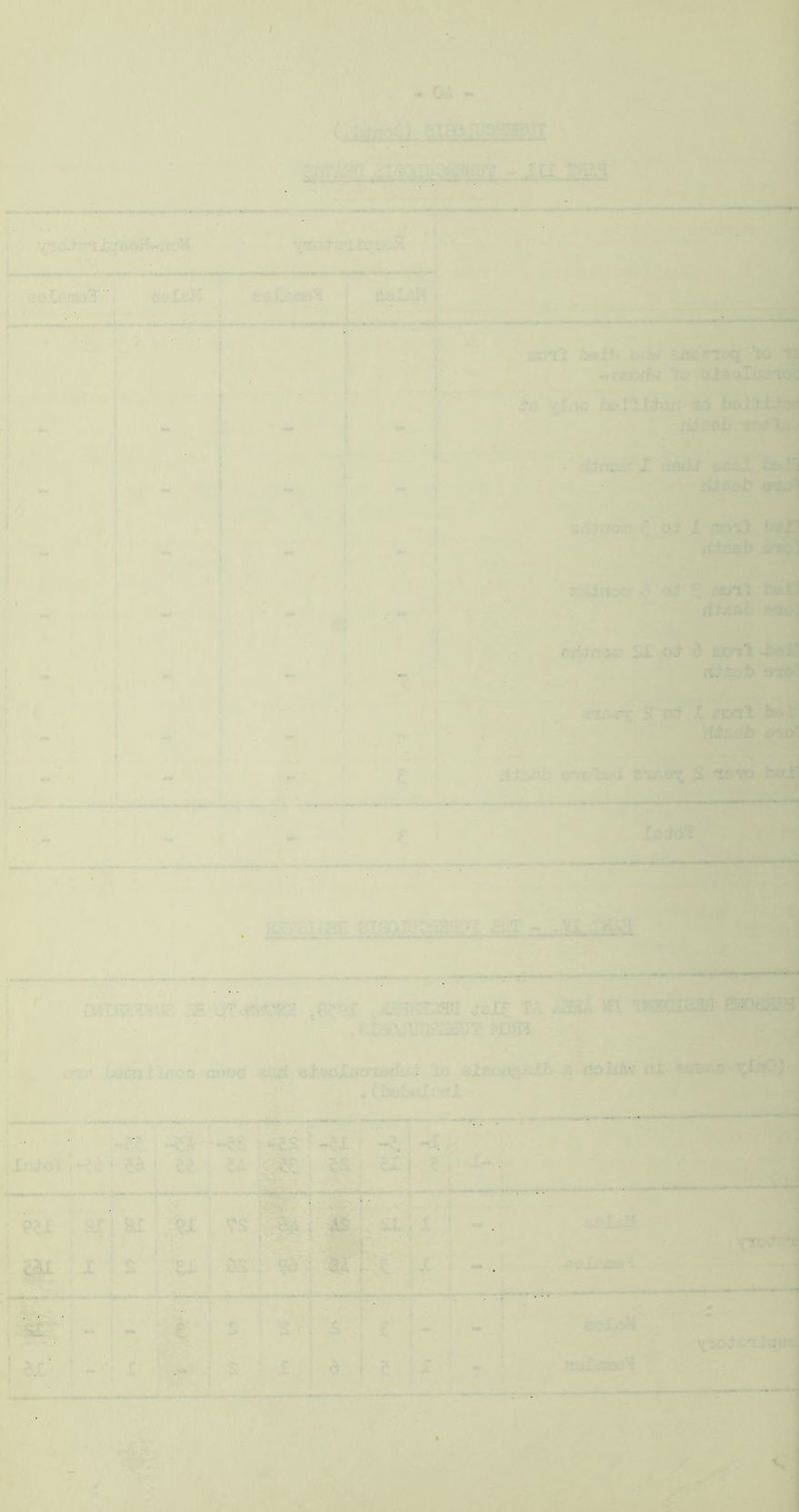 . • • . . . , 'd