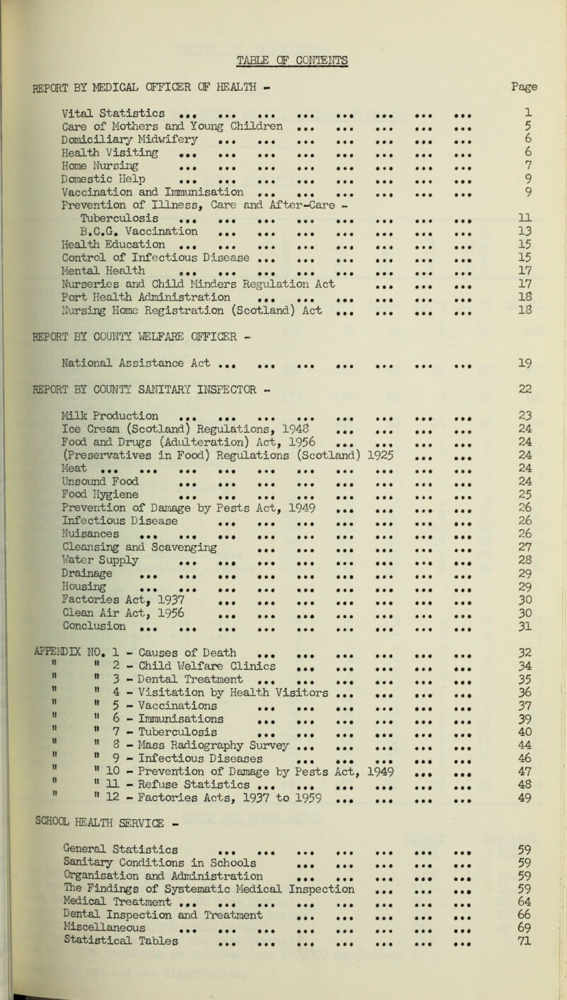 TABLE CF CONTENTS REPORT BY MEDICAL OFFICER CF HEALTH - Page • • • After-Care Vital Statistics ... «.. ... Care of Mothers and Young Children Domiciliary Midwifery ... Health Visiting ... ... Home Nursing ... ... Domestic Help ... ... Vaccination and Immunisation Prevention of Illness, Care and Tuberculosis B.C.G. Vaccination ... Health Education ... ... Control of Infectious Disease Mental Health ... ... Nurseries and Child Minders Regulation Act Port Health Administration ... ... Nursing Home Registration (Scotland) Act REPORT BY COUNTY WELFARE OFFICER - National Assistance Act ... REPORT BY COUNTY SANITARY INSPECTOR - • I • • # • • t • • • • • • • • • • • Milk Production ... Ice Cream (Scotland) Regulations, 1948 Food and Drugs (Adulteration) Act, 1956 (Preservatives in Food) Regulations (Scotland) 1925 Meat ... ... Unsound Food Food Hygiene Prevention of Damage by Pests Act, 1949 Infectious Disease Nuisances ... ... Cleansing and Scavenging ... .. Water Supply Drainage ... ... ••• ... .. Housing ... . Factories Act, 1937 Clean Air Act, 1956 Conclusion ... , APPENDIX NO. 1 - Causes of Death ... 2 - Child Welfare Clinics 3 - Dental Treatment ... 4 - Visitation by Health Visitors 5 - Vaccinations 6 - Immunisations 7 - Tuberculosis 8 - Mass Radiography Survey 9 - Infectious Diseases 10 - Prevention of Damage by Pests Act, 1949 11 - Refuse Statistics ... ... 12 - Factories Acts, 1937 to 1959 • • • • • It • • • SCHOOL HEALTH SERVICE - General Statistics ... . Sanitary Conditions in Schools Organisation and Administration The Findings of Systematic Medical Inspection Medical Treatment ... ... . Dental Inspection and Treatment Miscellaneous .., Statistical Tables • • • • • • • •• I • • • • I • • • • • « • • • • I • • • • • • • • • • • • • • • • • • • • • • • • t 1 5 6 6 7 9 9 11 13 15 15 17 17 18 13 19 22 23 24 24 24 24 24 25 26 26 26 27 28 29 29 30 30 31 32 34 35 36 37 39 40 44 46 47 48 49 59 59 59 59 64 66 69 71