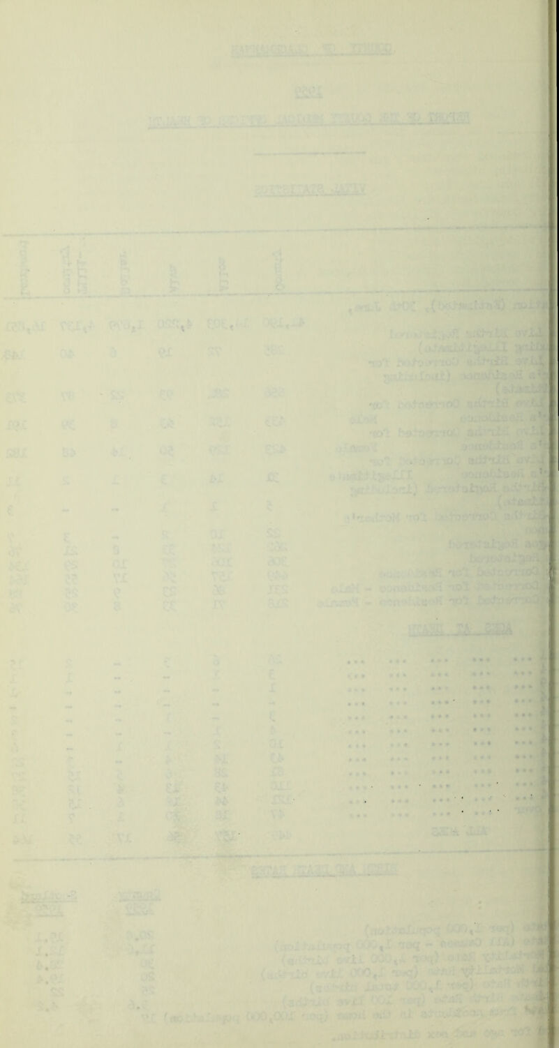 • ■ . . • ' 1 • » I .. • « • • • ♦