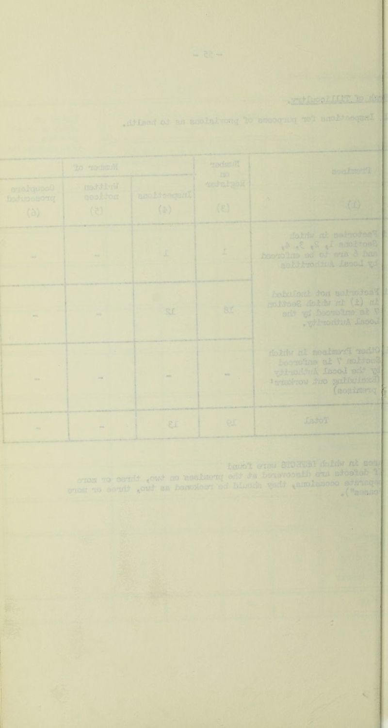 ■ . — 3 0 , * iw ft: '