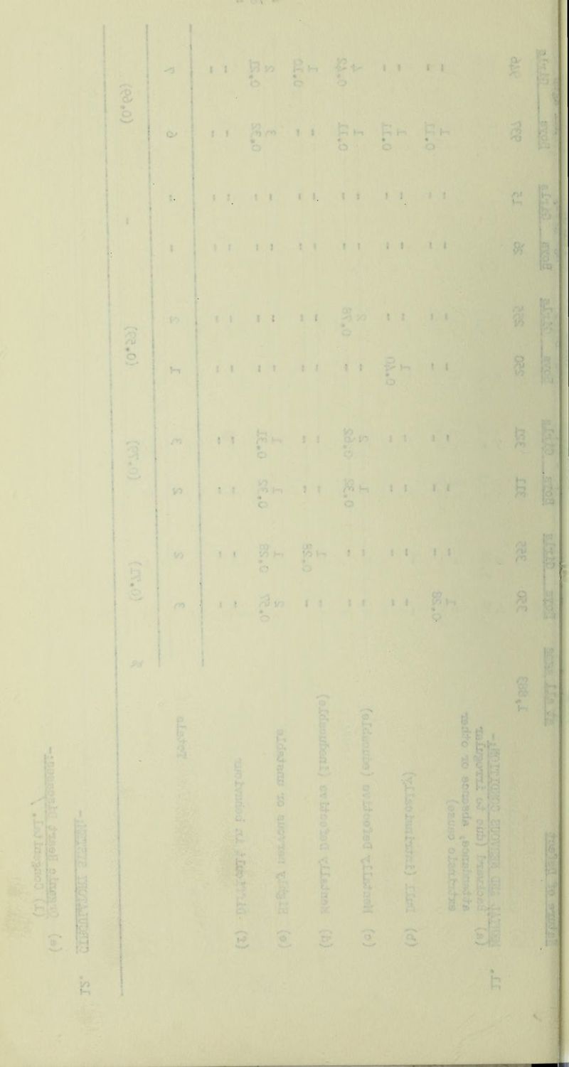 « • • •• ■ t I J 1 If II II t l » r>i i ! ? ' • c I *