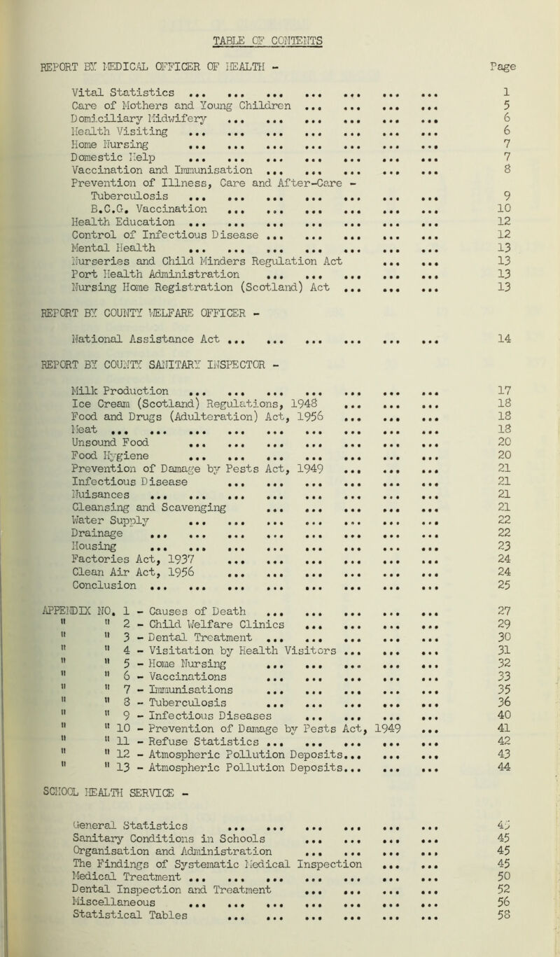 TABLE 0? CONTENTS • • • • • • ♦ • • • • • After-Care REPORT BY MEDICAL OFFICER OF HEALTH - Vital Statistics Care of Mothers and Young Children Domiciliary Midwifery Health Visiting ... Home Nursing ,.. Domestic Help ... Vaccination and Immunisation Prevention of Illness, Care and Tuberculosis ... .*. B.C.G. Vaccination ... Health Education ... ... Control of Infectious Disease Mental Health ... ... Nurseries and Child Minders Regulation Act Port Health Administration ... ... Nursing Home Registration (Scotland) Act REPORT BY COUNTY WELFARE OFFICER - National Assistance Act ... REPORT BY COUNTY SANITARY INSPECTOR - 000 • • • • « • Milk Production Ice Cream (Scotland) Regulations, 1948 Food and Drugs (Adulteration) Act, 1956 Meat ... .. Unsound Food Food Hygiene Prevention of Damage by Pests Act, 1949 Infectious Disease Nuisances Cleansing and Scavenging Water Supply Drainage Housing Factories Act, 1937 Clean Air Act, 1956 Conclusion ... , 0 0 0 • • • • • • • • 0 • • » • • • • • • • • • • • ♦ • • • • • • • • a 0 • • • • 4 • • • • 0 • • 4 • 0 • • • 4 0 • • APPENDIX NO, 1 - Causes of Death 11 2 - Child Welfare Clinics tt • 0 • • 3 - Dental Treatment 4 - Visitation by Health Visitors 5 - Home Nursing 6 - Vaccinations 7 - Immunisations 8 - Tuberculosis . 9 - Infectious Diseases ” 10 - Prevention of Damage by Pests Act, 1949 11 11 - Refuse Statistics ... ...  12 - Atmospheric Pollution Deposits  13 - Atmospheric Pollution Deposits SCHOOL HEALTH SERVICE - Page 1 5 6 6 7 7 8 9 10 12 12 13 13 13 13 14 17 18 18 18 20 20 21 21 21 21 22 22 23 24 24 25 27 29 30 31 32 33 35 36 40 41 42 43 44 General Statistics 0 0 0 • • 0 0 0 0 0 0 0 45 Sanitary Conditions in Schools 0 • 0 • • 0 0 4 0 0 0 0 45 Organisation and Administration • • 0 0 0 0 0 0 0 0 0 0 45 The Findings of Systematic Medical Inspection 0 0 0 0 0 0 45 Medical Treatment 0 0 0 0 0 0 • 0 0 0 0 0 50 Dental Inspection and Treatment 0 0 0 • 0 0 0 0 0 0 0 0 52 Miscellaneous ... ... ... t • 0 0 0 4 0 0 0 0 0 0 56 Statistical Tables 58