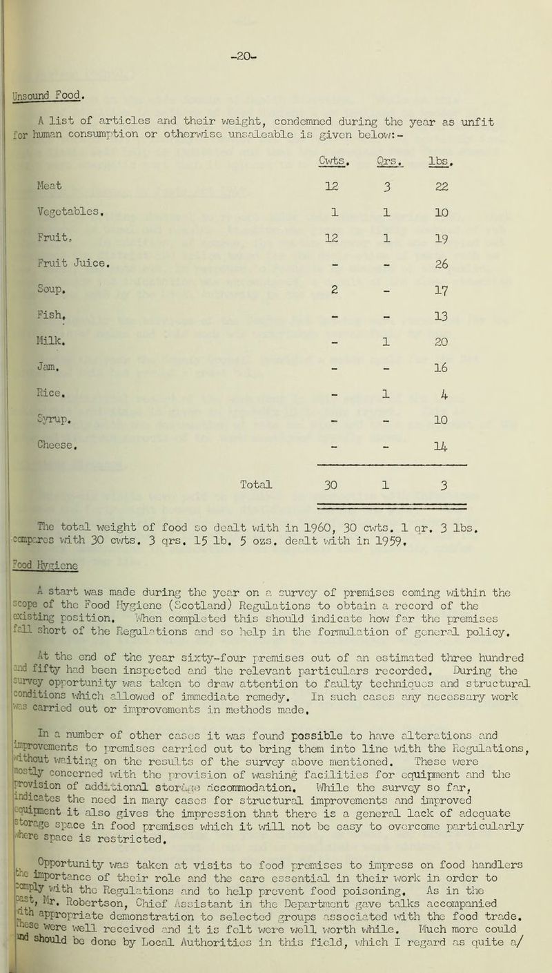 Unsound Food. A list of articles and their weight, condemned during the year as unfit for human consumption or otherwise unsaleable is given below: - Cwts. Qrs. lbs. Meat 12 3 22 Vegetables, 1 1 10 Fruit, 12 1 19 Fruit Juice. - - 26 Soup. 2 - 17 Fish. - - 13 Milk. - 1 20 Jam. - - 16 Rice. - 1 4 Syrup. - - 10 Cheese, - - 14 Total 30 1 3 The total weight of food so dealt with in I960, 30 cwts. 1 qr, 3 lbs. amperes with 30 cwts, 3 qrs. 15 lb. 5 ozs. dealt with in 1959* ?ood Hygiene A start was made during the year on a survey of premises coming within the mope of the Food Hygiene (Scotland) Regulations to obtain a record of the existing position. When completed this should indicate how far the premises ::11 short of the Regulations and so help in the formulation of general policy, -;'t the end of the year sixty-four premises out of an estimated three hundred -d fifty had been inspected and the relevant particulars recorded. During the mrvoy opportunity was taken to draw attention to faulty techniques and structural conditions which allowed of immediate remedy. In such cases any necessary work 3 curried out or improvements in methods made. In a number of other cases it was found possible to have alterations and -provements to promises carried out to bring them into line with the Regulations, -lout waiting on the results of the survey above mentioned. These were mostly concerned -with the provision of washing facilities for equipment and the rrovision of additional storage accommodation. While the survey so far, indicates the need in many cases for structural improvements and improved mupnent it also gives the impression that there is a general lack of adequate storage space in food premises which it will not be easy to overcome particularly •more space is restricted. t-t Opportunity r^as taken at visits to food premises to impress on food handlers c importance of their role and the care essential in their work in order to -amply with the Regulations and to help prevent food poisoning. As in the 77 ^ ^r. Robertson, Chief Assistant in the Department gave talks accompanied 7 n appropriate demonstration to selected groups associated with the food trade. ,‘7;Sc were well received and it is felt were well worth while. Much more could should bo done by Local Authorities in this field, which I regard as quite a/