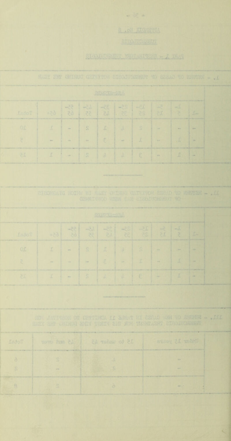 ■ ,1 ■ • — - —