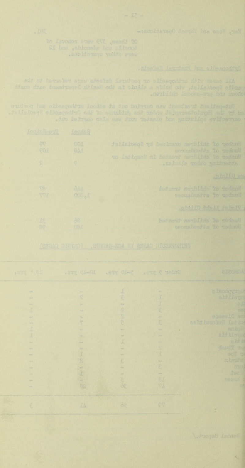 ■ ■ . . - : hew . ' . ... ■ . ' . -