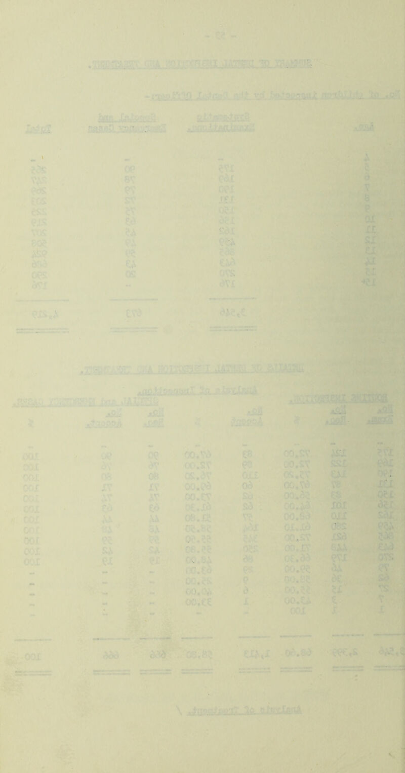... ■ • • ' - U .l£ .*8 ' , | • . - ■ ■ ‘I ' ' ' ■ 1 i 41' .