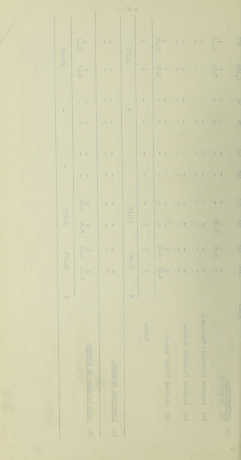 II II I I .' I I t 1 II t I II II <r> | |