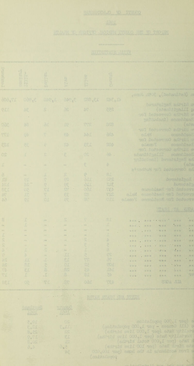 — ■ , ■ . ' ■ ' . ' ' ft * ft ft ft ♦ . . . ■ ’ * * ■'* • • , • ft ft ft . /St’ ■ * . . ' . ■ . tit ’>M . ;