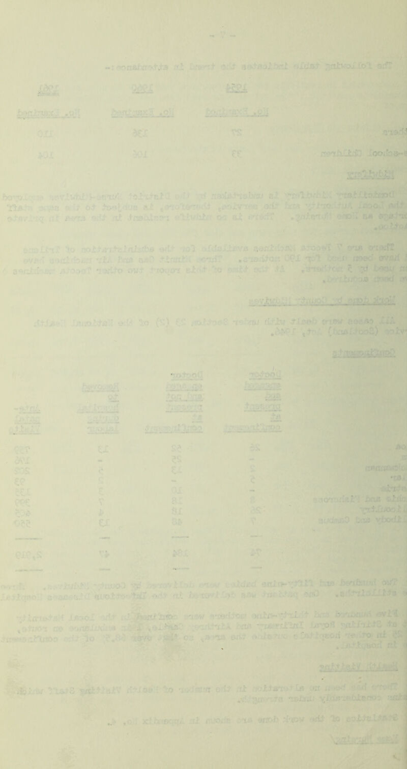 \ ; ’ nx> 3 I ■ ••'XI