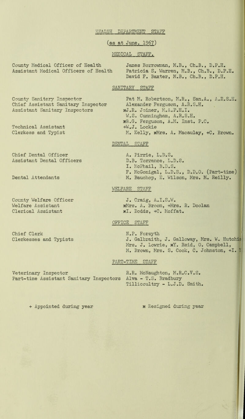 (as at June, 1967) MEDICAL STAFF. County Medical Officer of Health James Borrowman, M.B., Ch.B., D.P.H. Assistant Medical Officers of Health Patricia S. Warren, M.B., Ch.B., D.P.H. David F. Baxter, M.B., Ch.B., D.P.H. SANITARY STAFF County Sanitary Inspector Pat M. Robertson, M.R., San.A., A.R.S.H. Chief Assistant Sanitary Inspector Alexander Ferguson, A.R.S.H. Assistant Sanitary Inspectors xJ.R. Joiner, M.A.P.H.I. W.S. Cunningham, A.R.S.H. asR.G. Ferguson, A.M. Inst. P.C. +W.J. Lockie M. Kelly, xMrs. A. Macaulay, +C, Brown. Technical Assistant Clerkess and Typist DENTAL STAFF Chief Dental Officer Assistant Dental Officers Dental Attendants A. Pirrie, L.D.S. D.B, Torrance, L.D.S. I. McPhail, B.D.S. F. McGonigal, L.D.S., D.D.O. (Part-time) M, Bauchop, E. Wilson, Mrs. M. Reilly. WELFARE STAFF County Welfare Officer Welfare Assistant Clerical Assistant J. Craig, A.I.S.W. xMrs. A. Broom, +Mrs. R. Doolan kI. Dodds, +C. Moffat. OFFICE STAFF Chief Clerk Clerkesses and Typists N.P. Forsyth J. Galbraith, J. Galloway, Mrs. W. Hutchis Mrs. J. Lowrie, xY. Reid, 0. Campbell, M. Brown, Mrs. S. Cook, C. Johnston, +1. Y PART-TIME STAFF Veterinary Inspector R.R. McNaughton, M.R.C.V.S. Part-time Assistant Sanitary Inspectors Alva - T.S. Bradbury Tillicoultry - L.J.D. Smith.