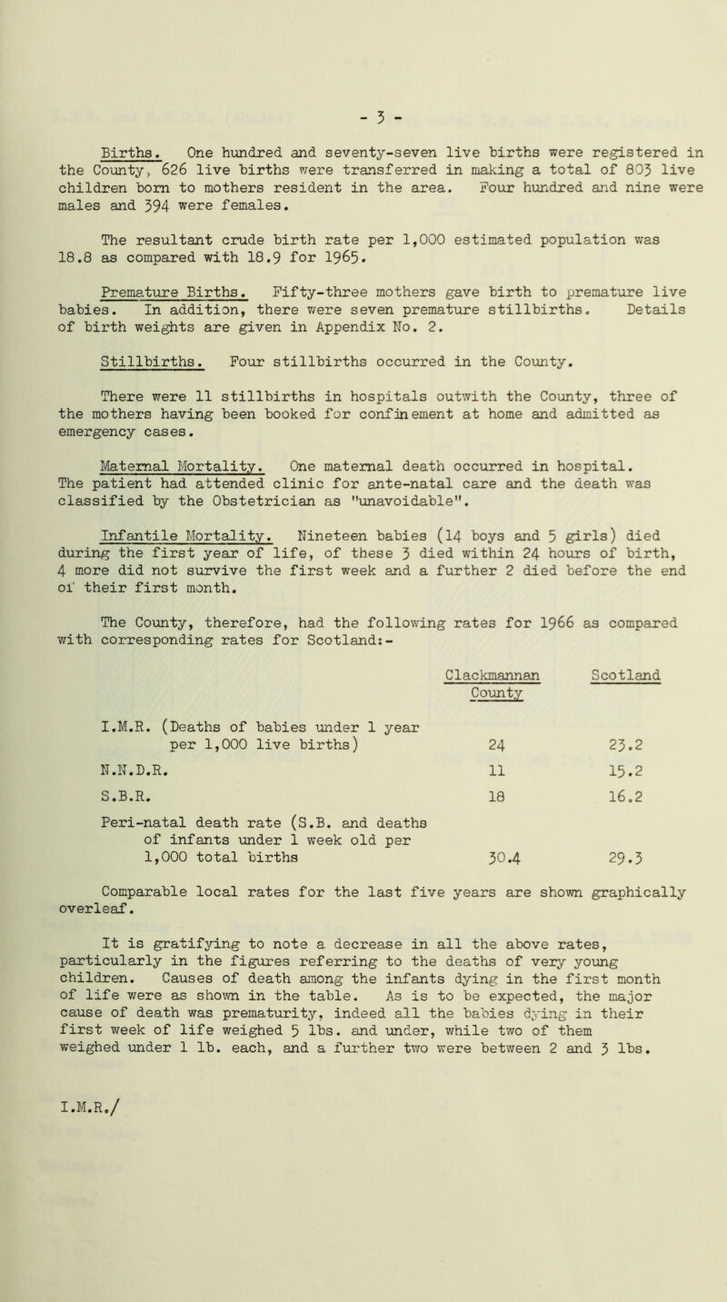 - 3 - Births. One hundred and seventy-seven live births were registered in the County,, 626 live births were transferred in making a total of 803 live children bom to mothers resident in the area. Four hundred and nine were males and 394 were females. The resultant crude birth rate per 1,000 estimated population was 18.8 as compared with 18.9 for 1965* Premature Births. Fifty-three mothers gave birth to premature live babies. In addition, there were seven premature stillbirths. Details of birth weights are given in Appendix No. 2. Stillbirths. Four stillbirths occurred in the County. There were 11 stillbirths in hospitals outwith the County, three of the mothers having been booked for confinement at home and admitted as emergency cases. Maternal Mortality. One maternal death occurred in hospital. The patient had attended clinic for ante-natal care and the death was classified by the Obstetrician as unavoidable. Infantile Mortality. Nineteen babies (14 boys and 5 girls) died during the first year of life, of these 3 died within 24 hours of birth, 4 more did not survive the first week and a further 2 died before the end 01' their first month. The County, therefore, had the following rates for 1966 as compared with corresponding rates for Scotland:- Clackmannan Scotland County I.M.R. (Deaths of babies under 1 year per 1,000 live births) 24 23.2 N.N.D.R. 11 15.2 S.B.R. 18 16.2 Peri-natal death rate (S.B. and deaths of infants under 1 week old per 1,000 total births 30.4 29.3 Comparable local rates for the last five years are shown graphically overleaf. It is gratifying to note a decrease in all the above rates, particularly in the figures referring to the deaths of very young children. Causes of death among the infants dying in the first month of life were as shown in the table. As is to be expected, the major cause of death was prematurity, indeed all the babies dying in their first week of life weighed 5 lbs. and under, while two of them weighed under 1 lb. each, and a further two were between 2 and 3 lbs. I.M.R./