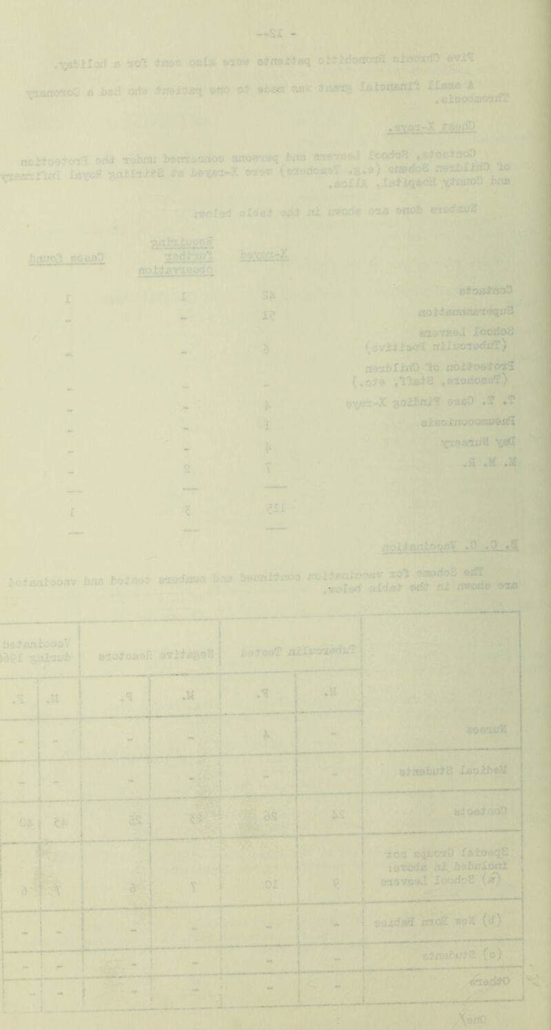 ■s. - ■ '■ •- ■ ' • - . - — -