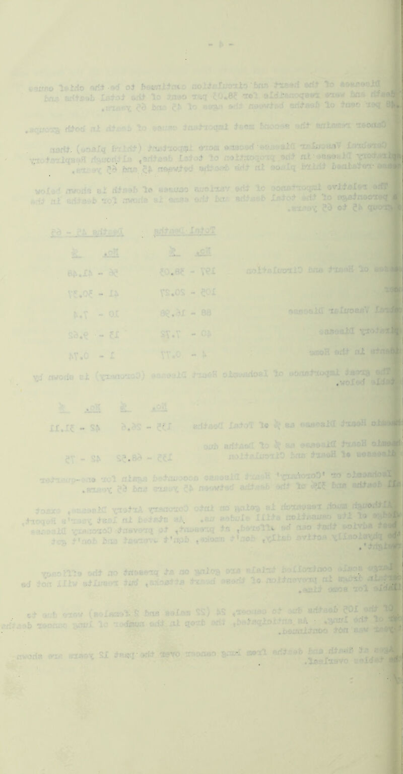 oi b ur ,a> . - •• . o* qt/&m . vs .c> r*_ I C, rc - • ' 1« s ' . . . f V.LSV ' • . . .. r.a .. ■j'ld'
