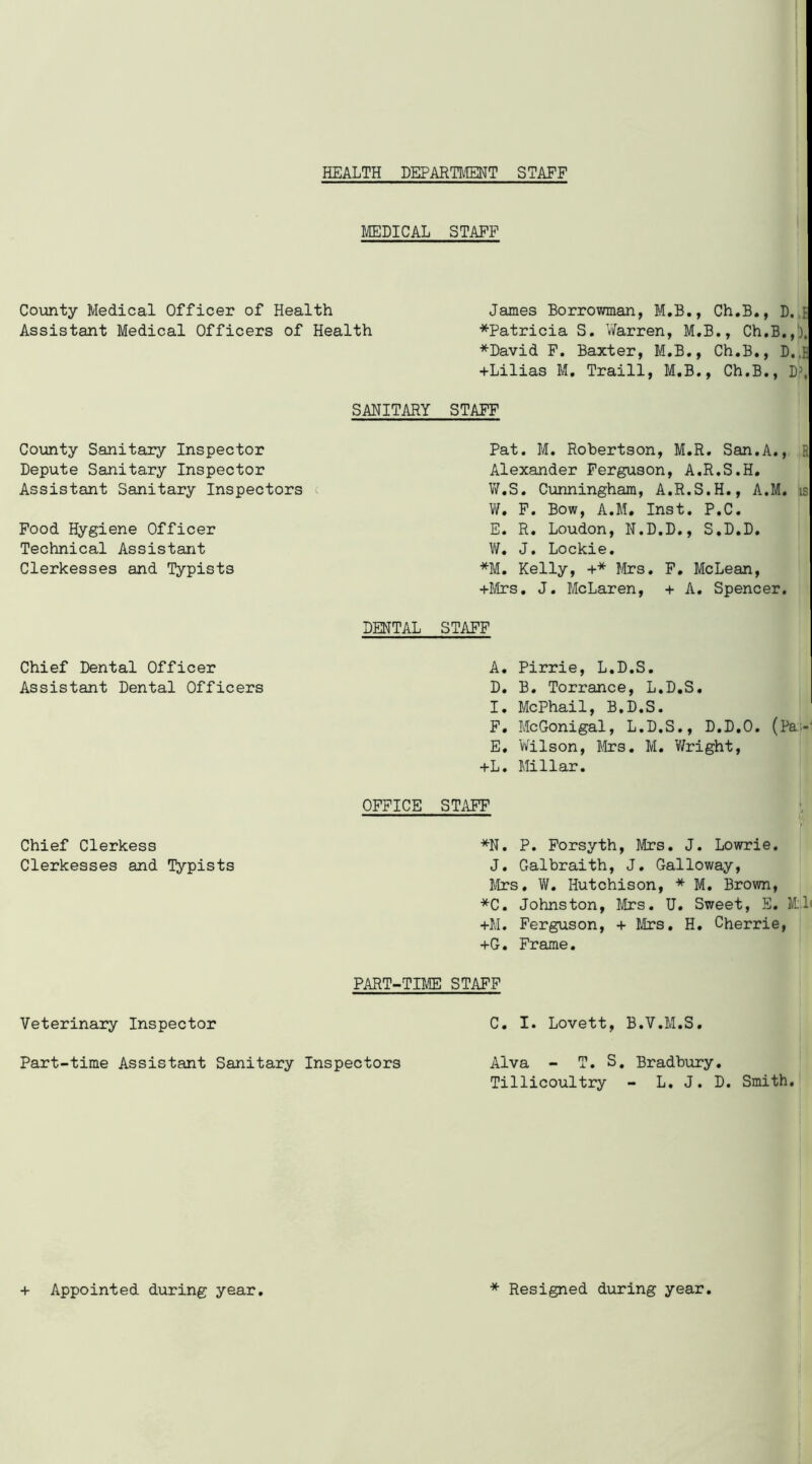MEDICAL STAFF County Medical Officer of Health James Borrowman, M.B., Ch.B., D. J Assistant Medical Officers of Health *Patricia S. Warren, M.B., Ch.B.,1), *David F. Baxter, M.B., Ch.B., D.,K +Lilias M. Traill, M.B., Ch.B., IP, SANITARY STAFF Pat. M. Robertson, M.R. San.A., R Alexander Ferguson, A.R.S.H. W.S. Cunningham, A.R.S.H., A.M. is W. F. Bow, A.M. Inst. P.C. E. R. Loudon, N.D.D., S.D.D. W. J. Lockie. *M. Kelly, +* Mrs. F. McLean, +Mrs. J. McLaren, + A. Spencer. DENTAL STAFF A. Pirrie, L.D.S. D. B. Torrance, L.D.S. I. McPhail, B.D.S. F. McGonigal, L.D.S., D.D.O. (Pa> E, Wilson, Mrs. M. Wright, +L. Millar. OFFICE STAFF '' *N. P. Forsyth, Mrs. J. Lowrie. J. Galbraith, J. Galloway, Mrs. W. Hutchison, * M. Brown, *C. Johnston, Mrs. U. Sweet, E. Ml +M. Ferguson, + Mrs. H. Cherrie, +G. Frame. PART-TIME STAFF Veterinary Inspector C. I. Lovett, B.V.M.S. Part-time Assistant Sanitary Inspectors Alva - T. S. Bradbury. Tillicoultry - L. J. D. Smith. Chief Clerkess Clerkesses and Typists Chief Dental Officer Assistant Dental Officers County Sanitary Inspector Depute Sanitary Inspector Assistant Sanitary Inspectors Food Hygiene Officer Technical Assistant Clerkesses and Typists