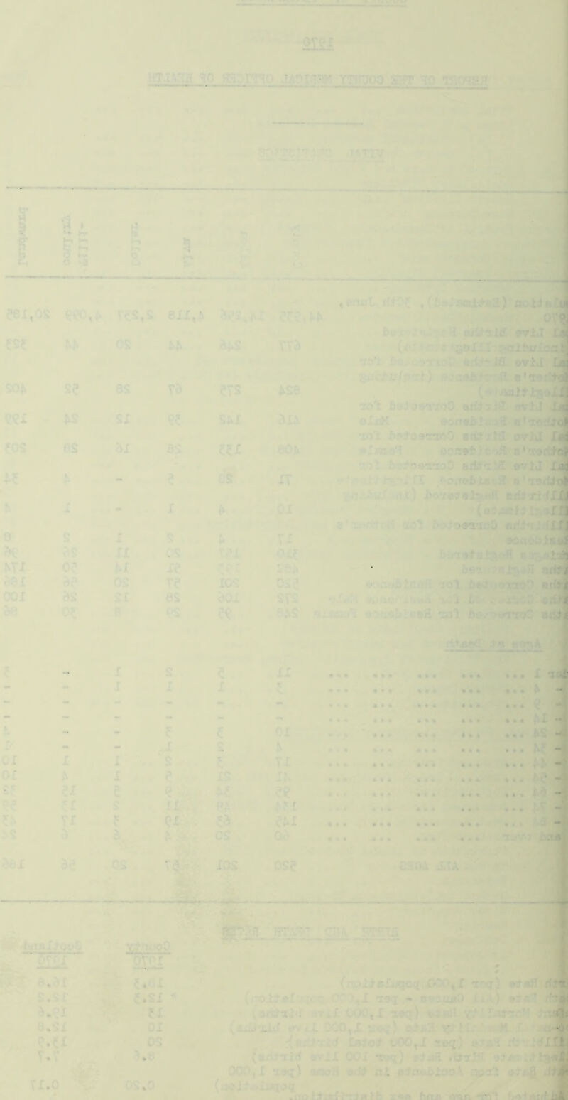 . ’ • » ... • • A • ... ■ • J