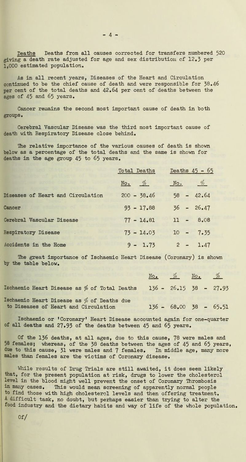 - 4 - Deaths Deaths from all causes corrected for transfers numbered 520 giving a death rate adjusted for age and sex distribution of 12,3 per 1,000 estimated population. As in all recent years, Diseases of the Heart and Circulation continued to be the chief cause of death and were responsible for 38*46 per cent of the total deaths and 42.64 per cent of deaths between the ages of 45 and 65 years. Cancer remains the second most important cause of death in both groups, Cerebral Vascular Disease was the third most important cause of death with Respiratory Disease close behind. The relative importance of the various causes of death is shown below as a percentage of the total deaths and the same is shown for deaths in the age group 45 to 65 years. Total Deaths Deaths 45-65 No, JL No, jL Diseases of Heart and Circulation 200 - 58.46 58 - 42.64 Cancer 95 - 17.88 56 - 26.47 Cerebral Vascular Disease 77 - 14.81 11 - 8.08 Respiratory Disease 75 - 14.03 10 - 7.55 Accidents in the Home 9 - 1.75 2 - 1.47 The great importance of Ischaemic Heart Disease (Coronar; y) is shown by the table below. No. °!o No. Al. Ischaemic Heart Disease as jo of Total ! Deaths 136 - 26.15 58 - 27.95 Ischaemic Heart Disease as °fo of Deaths due to Diseases of Heart and Circulation 136 - . 68.00 58 - 65.51 Ischaemic or ’Coronary’ Heart Disease accounted again for one-quarter of all deaths and 27*95 of the deaths between 45 and 65 years. Of the 136 deaths, at all ages, due to this cause, 78 were males and 58 females; whereas, of the 38 deaths between the ages of 45 and 65 years, due to this cause, 31 were males and 7 females. In middle age, many more males than females are the victims of Coronary disease. While results of Drug Trials are still awaited, it does seem likely that, for the present population at risk, drugs to lower the cholesterol level in the blood might well prevent the onset of Coronary Thrombosis in many cases. This would mean screening of apparently normal people to find those with high cholesterol levels and then offering treatment. A difficult task, no doubt, but perhaps easier than trying to alter the food industry and the dietary habits and way of life of the whole population. Of/