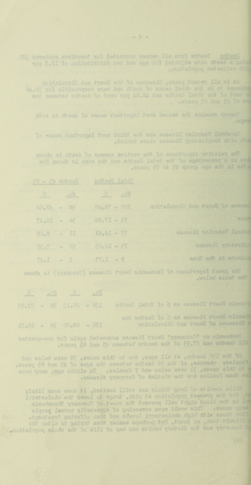 ’ . . ■•.sr la.M 'I rworfa jj r?.5d . J 1 ■ ’ . ,-v • i V■ •J'5 » ,^JX tu-. .. r, . •. -■> ■ ■ • ; 1:1 . ' ;