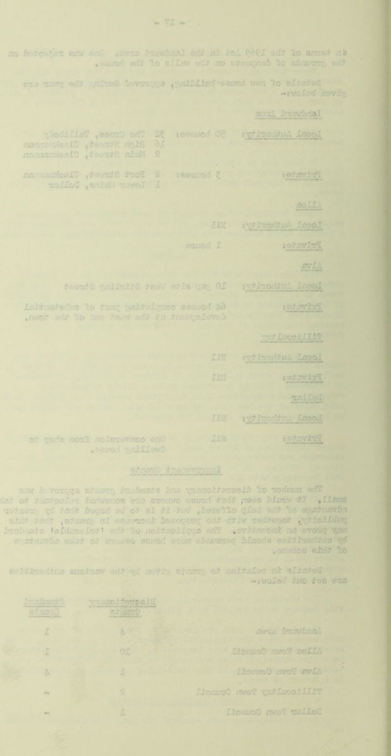 - ; - • . Iir i- ' -two ■ 1 ■ ViVjJi! . P ;T ' ' . '• . ■v - ■'? X * * * v *.. • toA .000. '• • I, i ’ ■ J - i [ - • il 0 w A . . ' ' C. AtOfO/oD /oT aoLL\ •• lie 'oO rvo'- oc-XoC