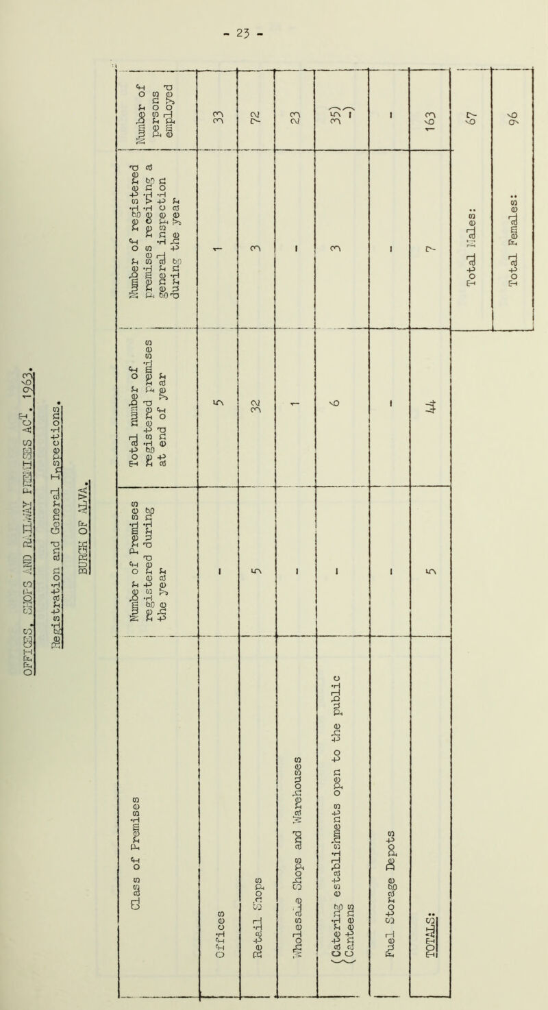 - 23 - md Ol c, BJ Ci 0 c cB TO Cl c3 d ■P cd d ■P '5c $ frn eg C5 K m