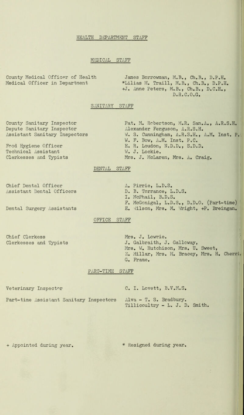 MEDICAL STAFF County Medical Officer of Health Medical Officer in Department James Borrowman, M.B., Ch.B., D.P.H. *Lilias M. Traill, M.B., Ch.B., D.P.H. +J. Anne Peters, M.B., Ch.B., D.C.H., D.R.C.O.G. SANITARY STAFF County Sanitary Inspector Depute Sanitary Inspector Assistant Sanitary Inspectors Food Hygiene Officer Technical Assistant Clerkesses and Typists DENTAL Pat. M. Robertson, M.R. San.A., A.R.S.H. Alexander Ferguson, A.R.S.H. ¥. S. Cunningham, A.R.S.H., A.M. Inst. P. ¥. F. Bow, A.M. Inst. P.C. E. R. Loudon, N.D.D., S.D.D. ¥. J. Lockie. Mrs. J. McLaren, Mrs. A. Craig. STAFF Chief Dental Officer A. Pirrie, L.D.S. Assistant Dental Officers D. B. Torrance, L.D.S. I. McPhail, B.D.S. F. McGonigal, L.D.S., D.D.O. (Part-time) Dental Surgery Assistants E. lilson, Mrs. M. 'Aright, +P. Breingan. OFFICE STAFF Chief Clerkess Mrs. J. Lowrie. Clerkesses and Typists J. Galbraith, J. Galloway, Mrs. ¥. Hutchison, Mrs. U. Sweet, S. Millar, Mrs. M. Bracey, Mrs. H. Cherrl G. Frame. PART-TIME STAFF Veterinary Inspector C. I. Lovett, B.V.M.S. Part-time Assistant Sanitary Inspectors Alva - T. S. Bradbury. Tillicoultry - L. J. D. Smith.