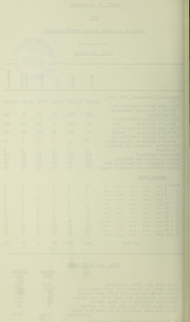 . • • ... . ■ ■ ■ ■ L