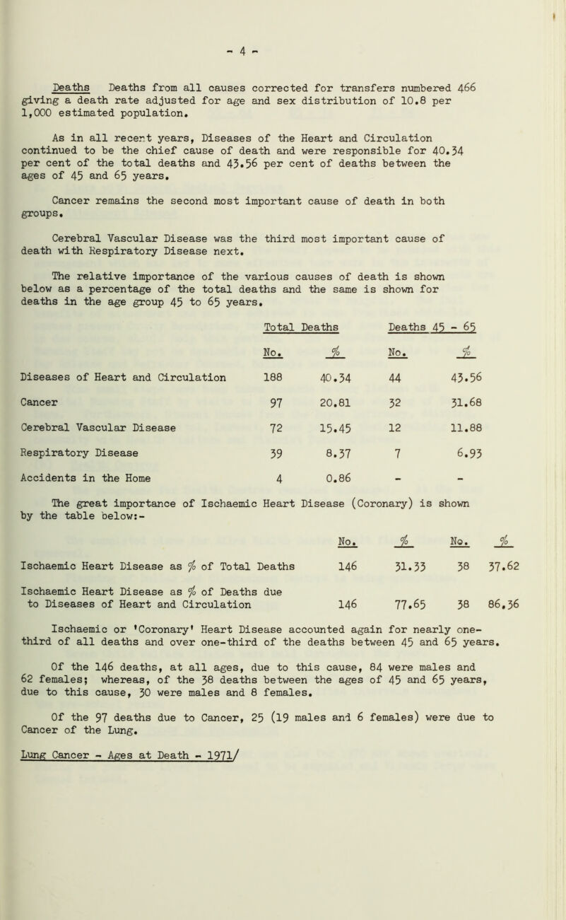 - 4 • Deaths Deaths from all causes corrected for transfers numbered 466 giving a death rate adjusted for age and sex distribution of 10.8 per 1,000 estimated population. As in all recent years, Diseases of the Heart and Circulation continued to be the chief cause of death and were responsible for 40.34 per cent of the total deaths and 43*56 per cent of deaths between the ages of 45 and 65 years. Cancer remains the second most important cause of death in both groups. Cerebral Vascular Disease was the third most important cause of death with Respiratory Disease next. The relative importance of the various causes of death is shown below as a percentage of the total deaths and the same is shown for deaths in the age group 45 to 65 years. Total Deaths Deaths 45 - 65 No. °fo No. Diseases of Heart and Circulation 188 40.34 44 43.56 Cancer 97 20.81 32 31.68 Cerebral Vascular Disease 72 15.45 12 11.88 Respiratory Disease 39 8.37 7 6.93 Accidents in the Home 4 0.86 - - The great importance of Ischaemic by the table below:- Heart Disease (Coronary) is No. °!o shown No. JL Ischaemic Heart Disease as °]o of Total Deaths Ischaemic Heart Disease as rfo of Deaths due 146 31.33 38 37.62 to Diseases of Heart and Circulation 146 77.65 38 86.36 Ischaemic or ’Coronary* Heart Disease accounted again for nearly one- third of all deaths and over one-third of the deaths between 45 and 65 years. Of the 146 deaths, at all ages, due to this cause, 84 were males and 62 females; whereas, of the 38 deaths between the ages of 45 and 65 years, due to this cause, 30 were males and 8 females. Of the 97 deaths due to Cancer, 25 (l9 males and 6 females) were due to Cancer of the Lung. Lung Cancer - Ages at Death - 1971/