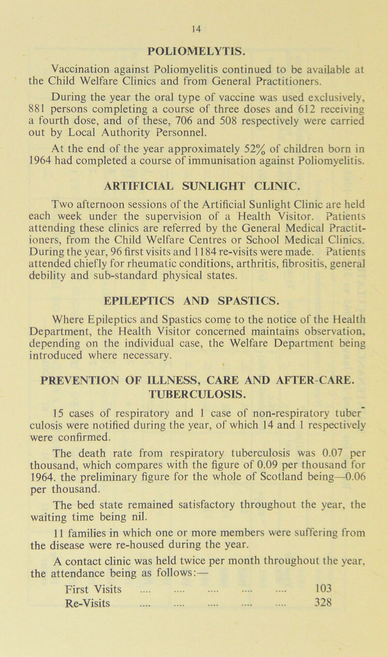 POLIOMELYTIS. Vaccination against Poliomyelitis continued to be available at the Child Welfare Clinics and from General Practitioners. During the year the oral type of vaccine was used exclusively, 881 persons completing a course of three doses and 612 receiving a fourth dose, and of these, 706 and 508 respectively were carried out by Local Authority Personnel. At the end of the year approximately 52% of children born in 1964 had completed a course of immunisation against Poliomyelitis. ARTIFICIAL SUNLIGHT CLINIC. Two afternoon sessions of the Artificial Sunlight Clinic are held each week under the supervision of a Health Visitor. Patients attending these clinics are referred by the General Medical Practit- ioners, from the Child Welfare Centres or School Medical Clinics. During the year, 96 first visits and 1184 re-visits were made. Patients attended chiefly for rheumatic conditions, arthritis, fibrositis, general debility and sub-standard physical states. EPILEPTICS AND SPASTICS. Where Epileptics and Spastics come to the notice of the Health Department, the Health Visitor concerned maintains observation, depending on the individual case, the Welfare Department being introduced where necessary. PREVENTION OF ILLNESS, CARE AND AFTER CARE. TUBERCULOSIS. 15 cases of respiratory and 1 case of non-respiratory tuber culosis were notified during the year, of which 14 and 1 respectively were confirmed. The death rate from respiratory tuberculosis was 0.07 per thousand, which compares with the figure of 0.09 per thousand for 1964. the preliminary figure for the whole of Scotland being—0.06 per thousand. The bed state remained satisfactory throughout the year, the waiting time being nil. 11 families in which one or more members were suffering from the disease were re-housed during the year. A contact clinic was held twice per month throughout the year, the attendance being as follows:— First Visits 103 Re-Visits 328