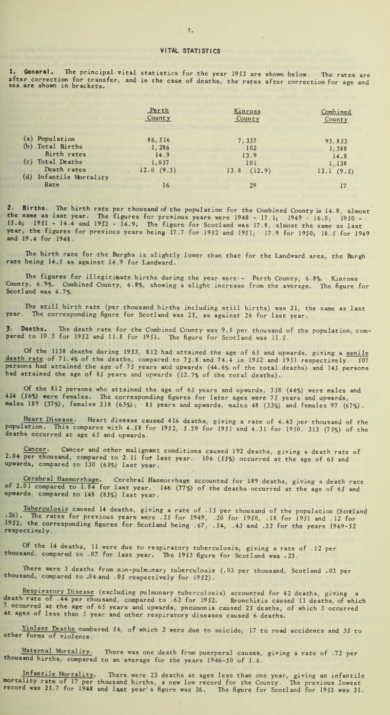 VITAL STATISTICS 1. General. The principal vital statistics for the year 1953 are shown below. The rates are after correction for transfer, and in the case of deaths, the rates after correction for age and sex are shown ±n brackets, 6 Perth Kinross Combined County County County (a) Population 86,516 7, 337 93;853 (b) Total Births 1, 286 102 1 388 Birth rates 14,9 13 9 14.8 (c) Total Deaths 1,037 101 1, 138 Death rates (d) Infantile Mortality 12,0 (9.3) 13.8 (12.9) 12.1 (9.5) Rate 16 29 17 2_ BirthSo The birth rate per thousand of the population for the Combined County is 14.8; almost the same as last year. The figures for previous years were 1948 - 17 1; 1949 - 16.0; 1950 - 15.6; 1951 - 14 4 and 1952 - 14.9. The figure for Scotland was 17.8, almost the same as last year, the figures for previous years being 17.7 for 1952 and 2951s 17.9 for 1950; 18.5 for 1949 and 19.4 for 1948. The birth rate for the Burghs is slightly lower than that for the Landward area, the Burgh rate being 14.5 as against 14.9 for Landward. The figures for illegitimate births during the year were-- Perth County, 6.8%, Kinross County, 6.9%, Combined County, 6.8%, showing a slight increase from the average. The figure for Scotland was 4.7%. The still birth rate (per thousand births including still births) was 21, the same as last year. The corresponding figure for Scotland was 25, as against 26 for last year. 3 Deaths. The death rate for the Combined County was 9.5 per thousand of the population, com- pared to 10 3 for 1952 and 11.8 for 1951, The figure for Scotland was 11.5. Of the 1138 deaths during 1953, 812 had attained the age of 65 and upwards, giving a senile death rate of 71.4% of the deaths, compared to 72.8 and 74.4 in 1952 and 1951 respectively* 507 persons had attained the age of 75 years and upwards (44.6% of the total deaths) and 145 persons had attained the age of 85 years and upwards (12.7% of the total deaths). Of the 812 persons who attained the age of 65 years and upwards, 358 (44%) were males and 454 (56%) were females. The corresponding figures for later ages were 75 years and upwards, males 189 (37%), females 318 (63%); 85 years and upwards, males 48 (33%) and females 97 (67%). _£art Disease. Heart disease caused 416 deaths, giving a rate of 4.43 per thousand of the population. This compares with 4.58 for 1952, 5.39 for 1951 and 4.31 for 1950. 313 (75%) of the deaths occurred at age 65 and upwards. ^?ncer- Cancer and other malignant conditions caused 192 deaths, giving a death rate of 2.04 per thousand, compared to 2,11 for last year. 106 (55%) occurred at the age of 65 and upwards, compared to 130 (65%) last year. Cerebral Haemorrhage. Cerebral Haemorrhage accounted for 189 deaths, giving a death rate o 2.01 compared to 1.84 for last year. 146 (77%) of the deaths occurred at the age of 65 and upwards, compared to 148 (85%) last year. Tuberculosis caused 14 deaths, giving a rate of .15 per thousand of the population (Scotland •26). The rates for previous years were ,25 for 1949, .20 for 1950, .18 for 1951 and .12 for 1952, the corresponding figures for Scotland being .67, .54, .43 and .32 for the years 1949-52 respectively. Of the 14 deaths, 11 were due to respiratory tuberculosis, giving a rate of .12 per thousand compared to ,07 for last year. The 1953 figure for Scotland was .23. Ihere were 3 deaths from non-pulm^nary tuberculosis (.03 per thousand, Scotland .03 per thousand, compared to .04 and .05 respectively for 1952), Respiratory Disease (excluding pulmonary tuberculosis) accounted for 42 deaths, giving a eath rate of 44 per thousand compared to .62 for 1952. Bronchitis caused 11 deaths, of which occurred at the age of 65 years and upwards, pneumonia caused 25 deaths, of which 3 occurred at ages of less than 1 year and other respiratory diseases caused 6 deaths. Violent Deaths numbered 54, of which 2 were due to suicide, 17 to road accidents and 35 to other forms of violence Maternal Mortality There was one death from puerperal causes, giving a rate of .72 per thousand births, compared to an average for the years 1946-50 of 1,6, jnfantile Mortality. There were 23 deaths at ages less than one year, giving an infantile mortality rate of 17 per thousand births, a new low record for the County, The previous lowest record was 25,7 for 1948 and last year’s figure was 26. The figure for Scotland for 1953 was 31.