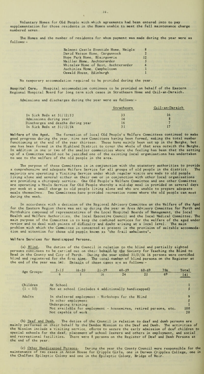 i Voluntary Homes for Old People with which agreements had been entered into to pay supplementation for those residents in the Homes unable to meet the full maintenance charge numbered seven The Homes and the number of residents for whom payment was made during the year were as follows: - Belmont Castle Eventide Home, Meigle 8 David Watson Home, Gargunnock 2 Hope Park Home, Blairgowrie 12 Mailier Home, Auchterarder 5 Whitelaw Home of Rest* Auchterarder 4 Auchinlea Home* Campbeltown 1 Oswald House* Edinburgh 1 No temporary accommodation required to be provided during the year. Hospital Care. Hospital accommodation continues to be provided on behalf of the Eastern Regional Hospital Board for long term sick cases in Strathearn Home and CUil-an-Daraich. Admissions and discharges during the year were as follows: - Strathearn Cuil-an-Daraich In Sick Beds at 31/12/53 33 16 Admissions during year 14 8 Discharges and deaths during year 16 7 In Sick Beds at 31/12/54 31 17 Welfare of the Aged. The formation of local Old People1’s Welfare Committees continued to make good progress during the year, nine new Committees having been formed, making the total number functioning at the end of the year thirteen.. These have mainly been set up in the Burghs, but one has been formed in the Highland District to cover the whole of that area outwith the Burghs. In addition in one or two of the smaller communities where the feeling has been that the setting up of a Committee would not be justified one of the existing local organisations has undertaken to see to the welfare of the old people in the area. The purpose of these Committees is in conjunction with the statutory authorities to provide a comprehensive and adequate Welfare Service for all groups of old people in the district. The majority are operating a Visiting Service under which regular visits are made to old people living alone and several either on their own or in conjunction with other local organisations are providing a chiropody service. One Old Peoples's Welfare Committee and one other Committee are operating a Meals Service for Old People whereby a mid-day meal is provided on several days per week at a small charge to old people living alone and who are unable to prepare adequate meals themselves. Two Committees have provided recreation rooms where the old people can meet during the week. In accordance with a decision of the Regional Advisory Committee on the Welfare of the Aged for the Eastern Region there was set up during the year an Area Advisory Committee for Perth and Perthshire composed of representatives of the Local Hospital Boards of Management* the local Health and Welfare Authorities* the local Executive Council and the local Medical Committee. The main purpose of the Committee is to keep the combined services for the welfare of the aged under review and to deal with points of difficulty and doubt arising at a local level. The main problem with which the Committee is concerned at present is the provision of suitable accommoda- tion and attention for those old pepple known as “the frail ambuiants™. Welfare Services for Handicapped Persons. (a) Blind. The duties of the Council in relation to the blind and partially sighted persons continues to be carried out on their behjtlf. by the Society for Teaching the Blind to Read in the County and City of Perth. During the year ended 31/3/54 16 persons were certified blind and registered for the first tipie The tots^l number of blind persons on the Register at the end of the year was 141. Details of these cases are as follows:- Age Groups: 5-15 16-20 21-39 40-59 60-69 70h Total 6 1 16 24 25 69 141 Children At School (i - 15) Not at school (includes 4 additionally handicapped) 1 5 Adults In sheltered employment - Workshops for the Blind 9 In other employment 5 Undergoing training 1 Not available for employment - housewives, retired persons, etc. 100 Not capable of work 20 (b) Deaf and I>imb. The duties of the Council in relation to deaf and dumb persons are mainly performed on their behalf by the Dundee Mission to the Deaf and Dumb. The activities of the Mission include a visiting service* efforts to secure the early admission of deaf children to special schools for the deaf, placement of school leavers and others in employment, and social and recreational facilities. There were 8 persons on the Register of Deaf and Dumb Persons at the end of the year. (c) Other Handicapped Persons. During the year the County Council were responsible for the maintenance of two cases in Anton House for Cripple Girls, one in Derwen Cripples College, one in the Chalfont Epileptic Colony and one in the Epileptic Colony, Bridge of Weir,