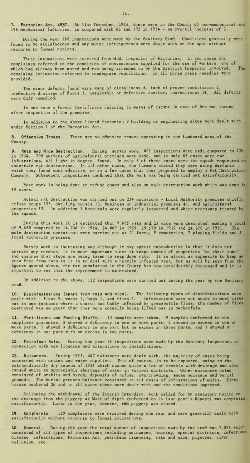 7. Factories Act, 1937, At 31st December, 1955, there were in the County 65 non-mechanical and 196 mechanical factories, as compared with 66 and 192 in 1954 - an overall increase of 3. During the year 188 inspections were made by the Sanitary Staff. Conditions geneially were found to be satisfactory and any minor infringements were dealt with on the spot without recourse to formal notices., Three intimations were received from H.1VL Inspector of Factories. In two cases the complaints referred to the condition of conveniences supplied for the use of workers, one of which had already been noted and was being attended to by the District Inspector involved. The remaining intimation referred to inadequate ventilation. In ail three cases remedies were provided. The minor defects found were want of cleanliness 4, lack of proper ventilation 2, ineffective drainage of floors 1, unsuitable or defective sanitary conveniences 14, All defects were duly remedied. In one case a formal Certificate relating to means of escape in case of fire was issued after inspection of the premises. In addition to the above listed factories 9 building or engineering sites were dealt with under Section 7 of the Factories Act. 8 Offensive Trades There are no offensive trades operating in the Landward area of the County, 9, Rats and Mice Destruction, During survey work. 801 inspections were made compared to 726 in 1954. 790 surveys of agricultural premises were made,, and in only 85 cases were rat infestations, all light in degree, found. In only 8 of these cases were the squads requested to undertake rat destruction. In all other cases, the farmers stated they were using Warfarin which they found most effective, or in a few cases that they proposed to employ a Rat Destruction Company. Subsequent inspections confirmed that the work was being carried out satisfactorily. More work is being done at refuse coups and also on mole destruction work which was done in 40 cases. Actual rat destruction was carried out on 234 occasions - Local Authority premises chiefly refuse coups 128, dwelling houses 13, business or industrial premises 41, and agricultural properties 52. In addition 3 hospitals were regularly inspected and where necessary treated by the squads. During this work it is estimated that 9,605 rats antj. 25 mice were destroyed, making a total of 9,630 compared to 14,736 in 1954, 24,869 in 1953, 29,579 in 1952 and 24.870 in 1951. The mole destruction operations were carried out at 21 farms, 9 cemeteries, 7 playing fields and 3 local authority premises, Survey work is increasing and although it may appear unproductive in that it does not attract any revenue, it is most important since it keeps owners of properties ’’on their toes' and ensures that steps are being taken to keep down rats. It is almost as expensive to keep an area free from rats as it is to deal with a heavily infested area, but as wiii be seen from the figures quoted above, the rat population in the County has now considerably decreased and it is important to see that the improvement is maintained In addition to the above, 122 inspections were carried out during the year by the Sanitary staff. 10, Disinfestations (apart from rats and mice}. The following types of disinfestations were dealt with - fleas 9. wasps 1, bugs i, and flies 3. Infestations were not acute in-most cases but in one instance where a church was badly infested by greenbottle flies, the number of flies destroyed was so great that they were actually being lifted out in bucketfuls,, 11, Fertilisers and Feeding Stuffs, 15 samples were taken. 9 samples conformed to the suppliers guarantee, 2 showed a deficiency in one or more parts, 2 showed an excess in one or more parts, 1 showed a deficiency in one part but an excess in three parts, and 1 showed a deficiency in one part with an excess in two parts, 12, Petroleum Acts. During the year 28 inspections were made by the Sanitary Inspectors in connection with new licences and alterations to installations, 13, Nu tsances Diring 1955, 487 nuisances were dealt with, the majority of cases being concerned with drains and water supplies. This of course, is to be expected owing to the extraordinarily dry season of 1955 which caused quite a lot of trouble with drainage and also caused quite an appreciable shortage of water in various districts. Other nuisances noted consisted of stables and byres, deposits of refuse overcrowding, smoke nuisance and burial grounds. The burial grounds nuisance consisted in ail cases of infestations of moles. Dirty houses numbered 26 and in all cases these were dealt with and the conditions improved. Following the withdrawal of the Interim Interdict, work called for by statutory notice on the drainage from the piggery at Muir of Alyth (referred to in last year1 s Report) was completed satisfactorily. Later in the year, however, this piggery was closed, 1U, Complaints, 129 complaints were received during the year and were generally dealt with satisfactorily without recourse to formal intimations. 15, General. During the year the total number of inspections made by the staff was 1, 894 which consisted of all types of inspections including nuisances housing special districts, infectious disease infestations; Factories Act, petroleum licensing, rats and mice,, pigstyes, river pollution,, etc.